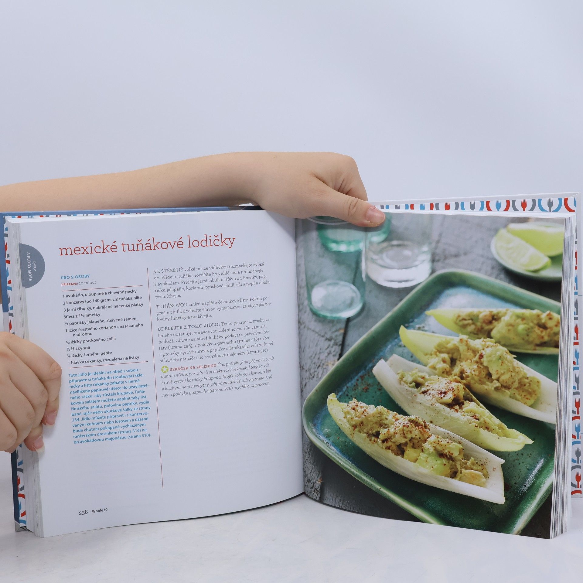 Melissa Hartwig Whole30