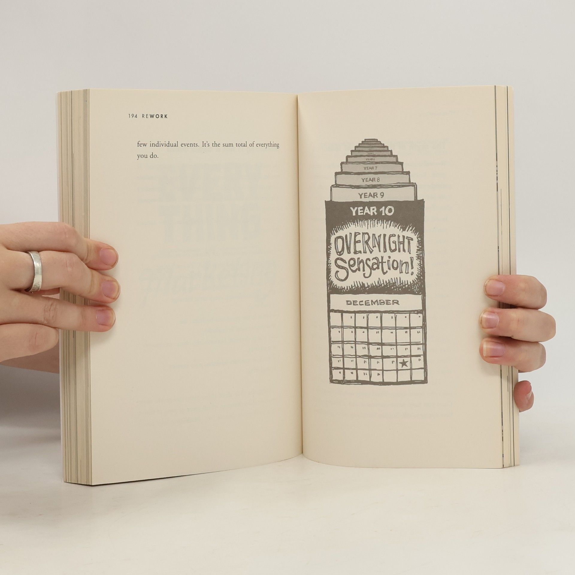 Jason Fried Rework