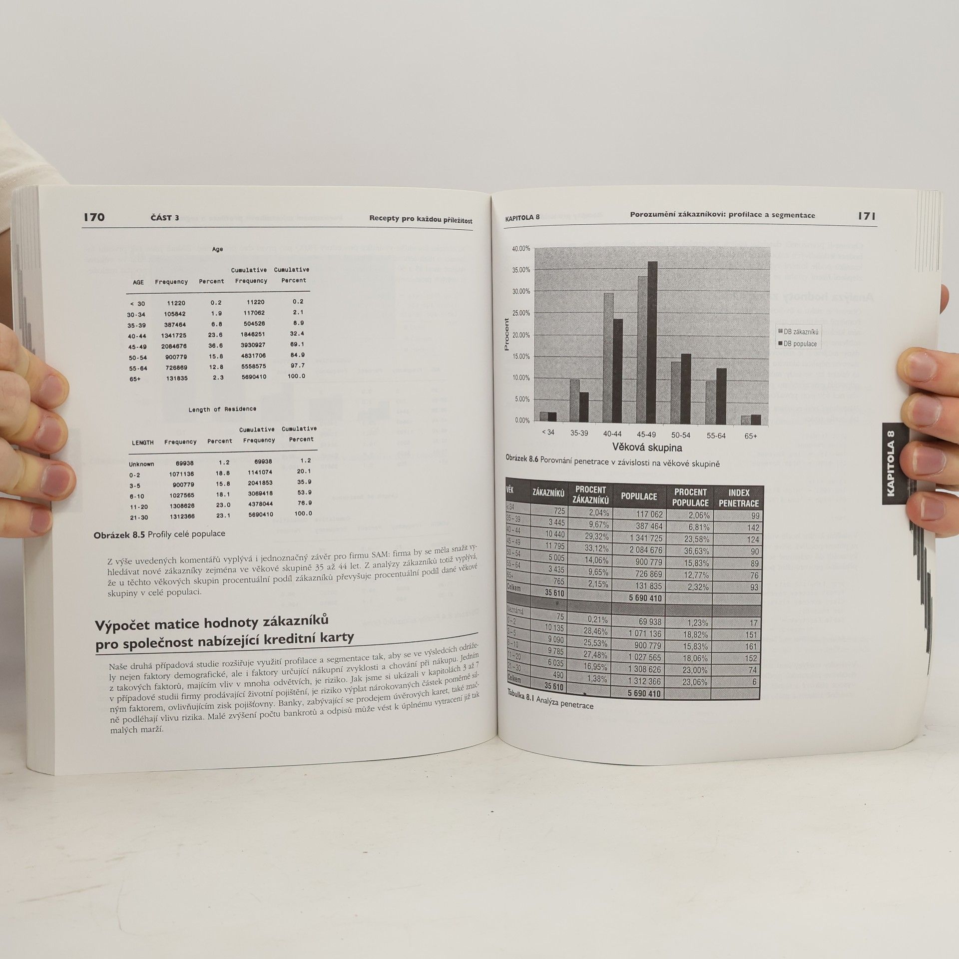 Olivia Parr Rud Data mining : praktický průvodce dolováním dat pro efektivní prodej, cílený marketing a podporu zákazníků (CRM)