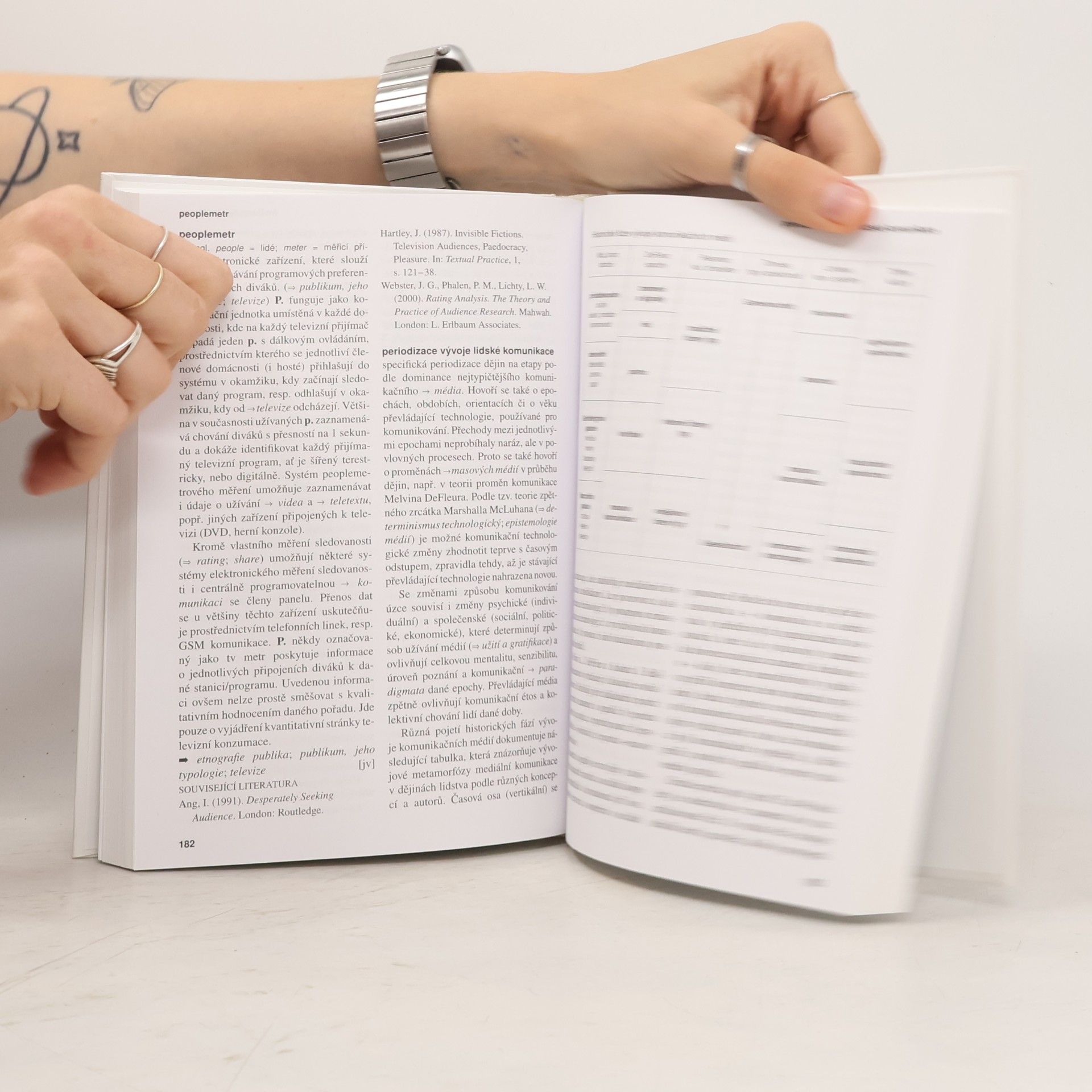 Irena Reifová Slovník mediální komunikace