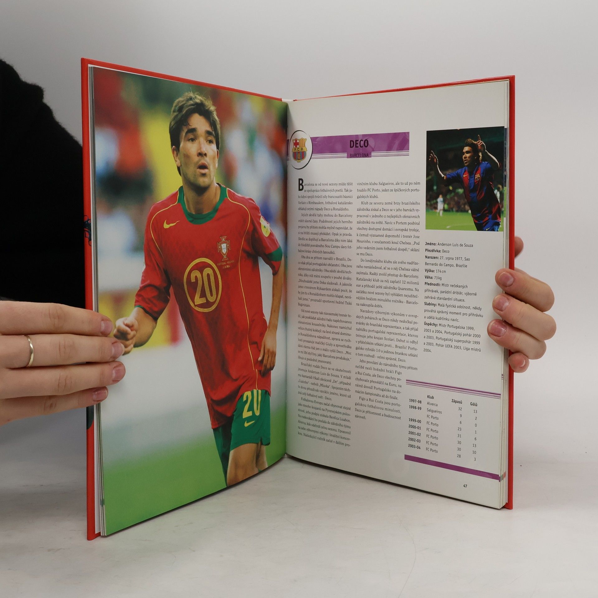 Sören Bäck Fotbalové hvězdy 2005 + čeští hrdinové z Eura