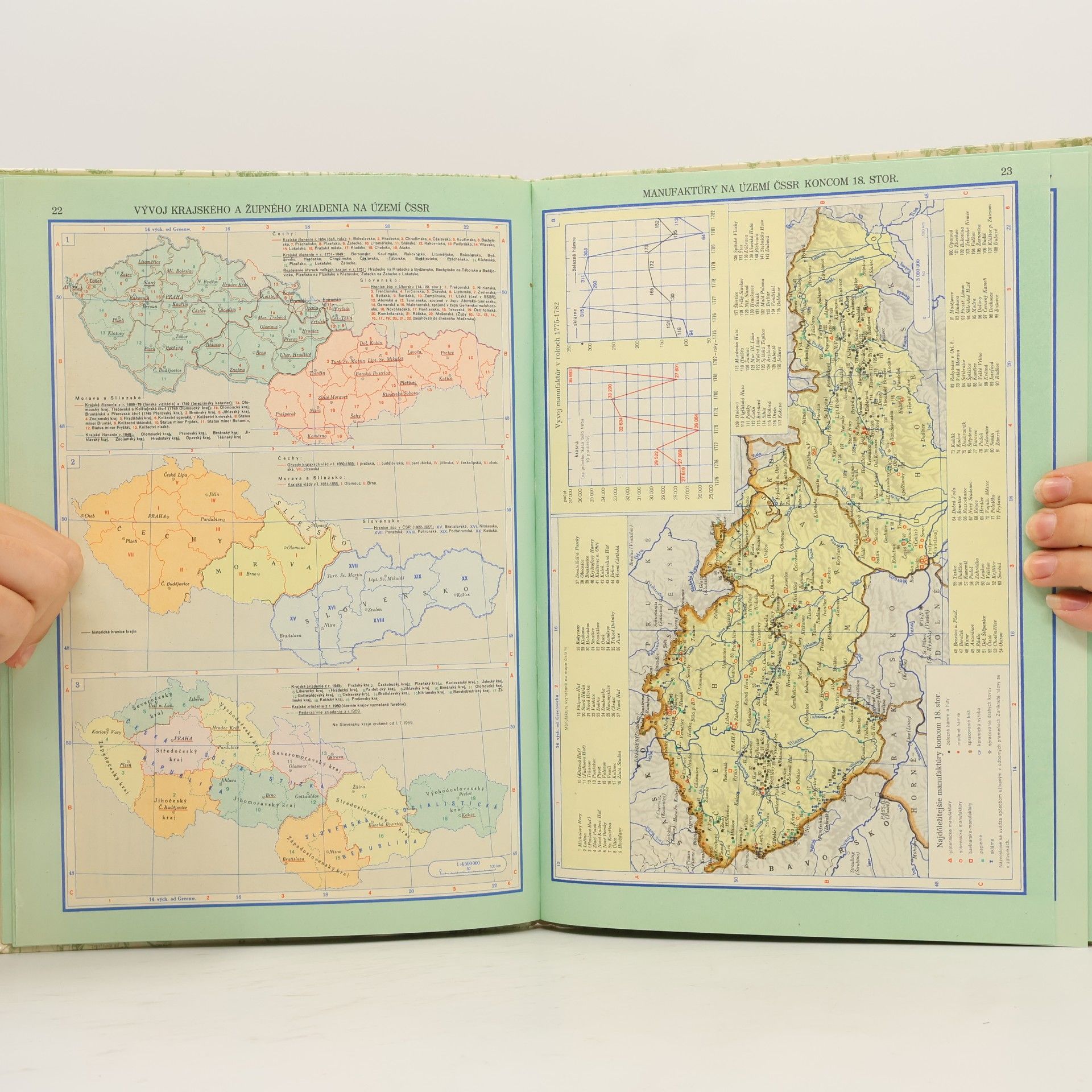 Collectif d'auteurs Školský atlas československých dejín