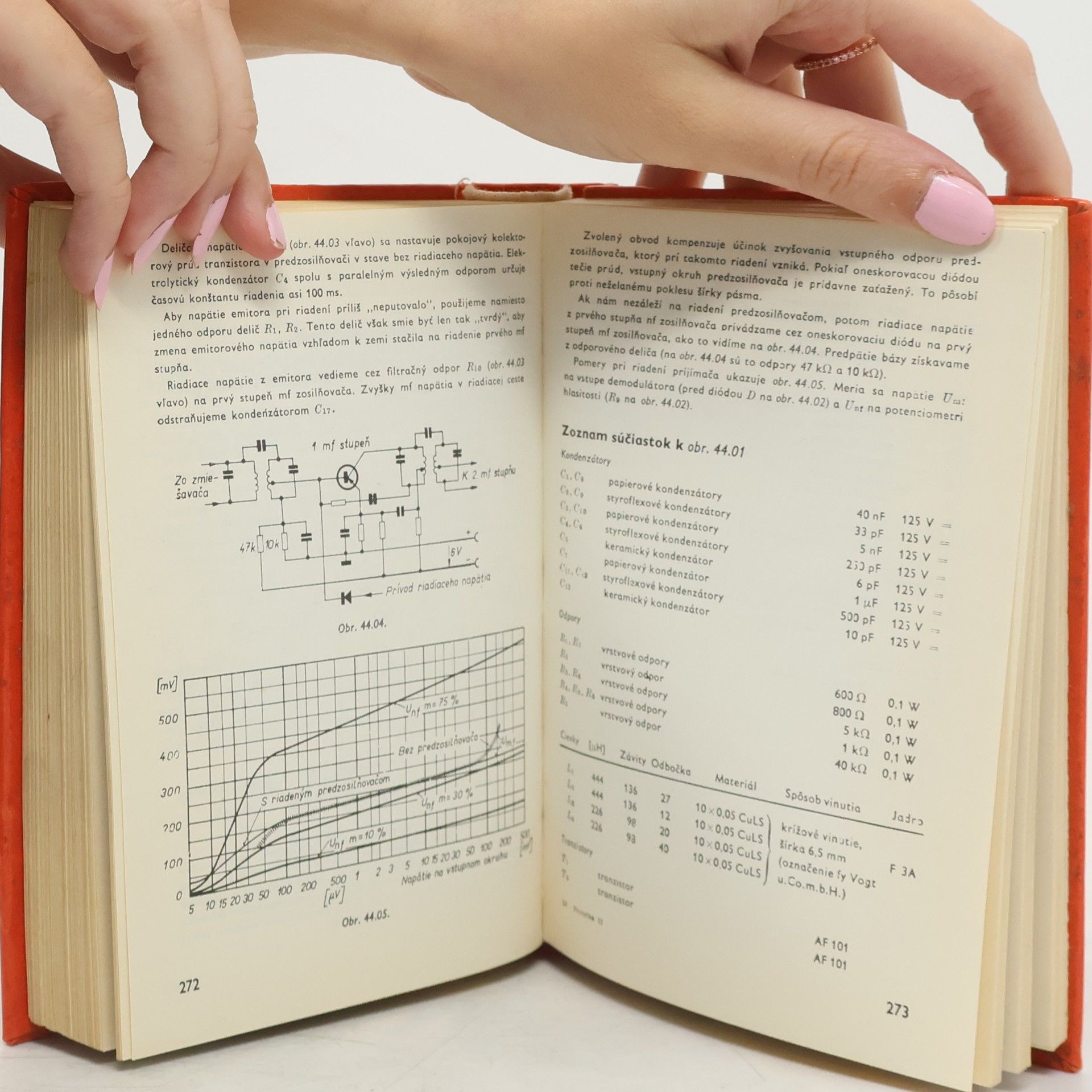 Various authors Rádiotechnická príručka II
