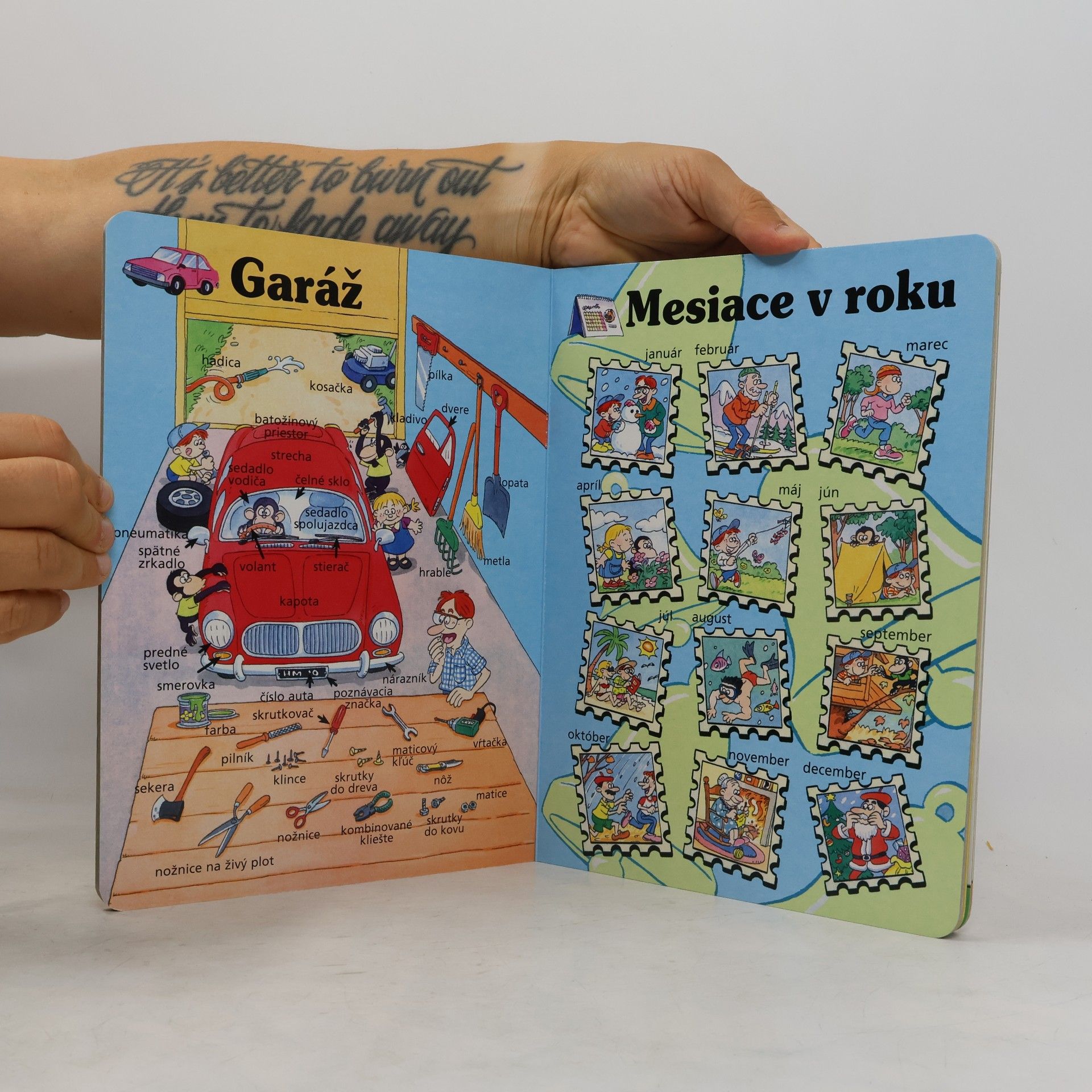 Kolektiv autorů Veci okolo nás
