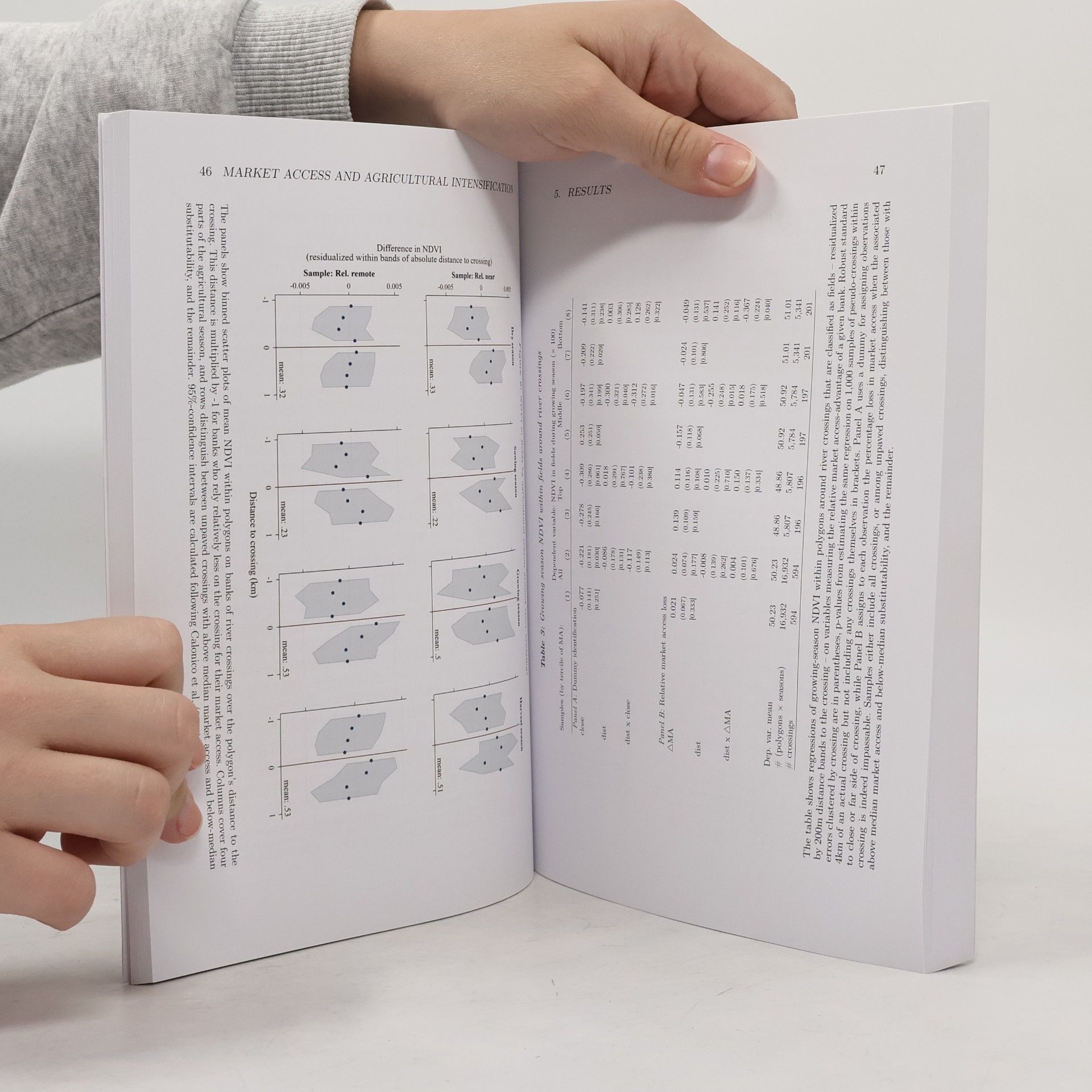 Tillmann von Carnap Markets and Marketplaces 120