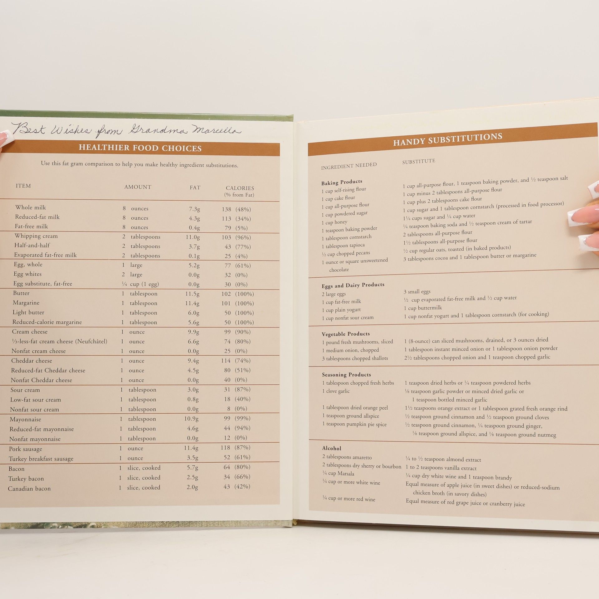 Weight Watchers Weight Watchers Simple and Classic Homecooking