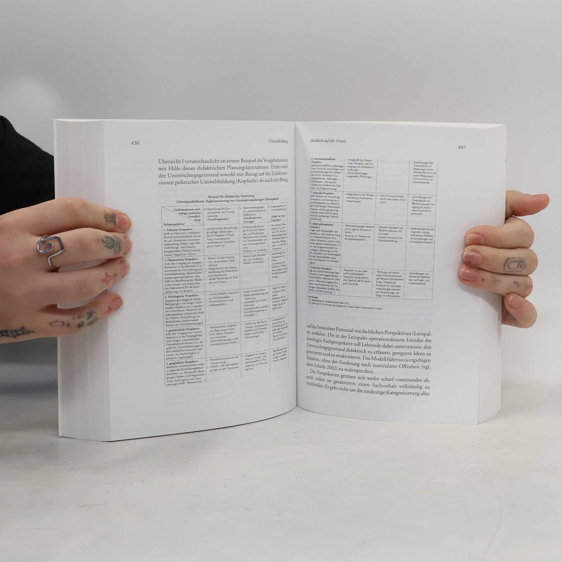 Wolfgang Sander Handbuch politische Bildung