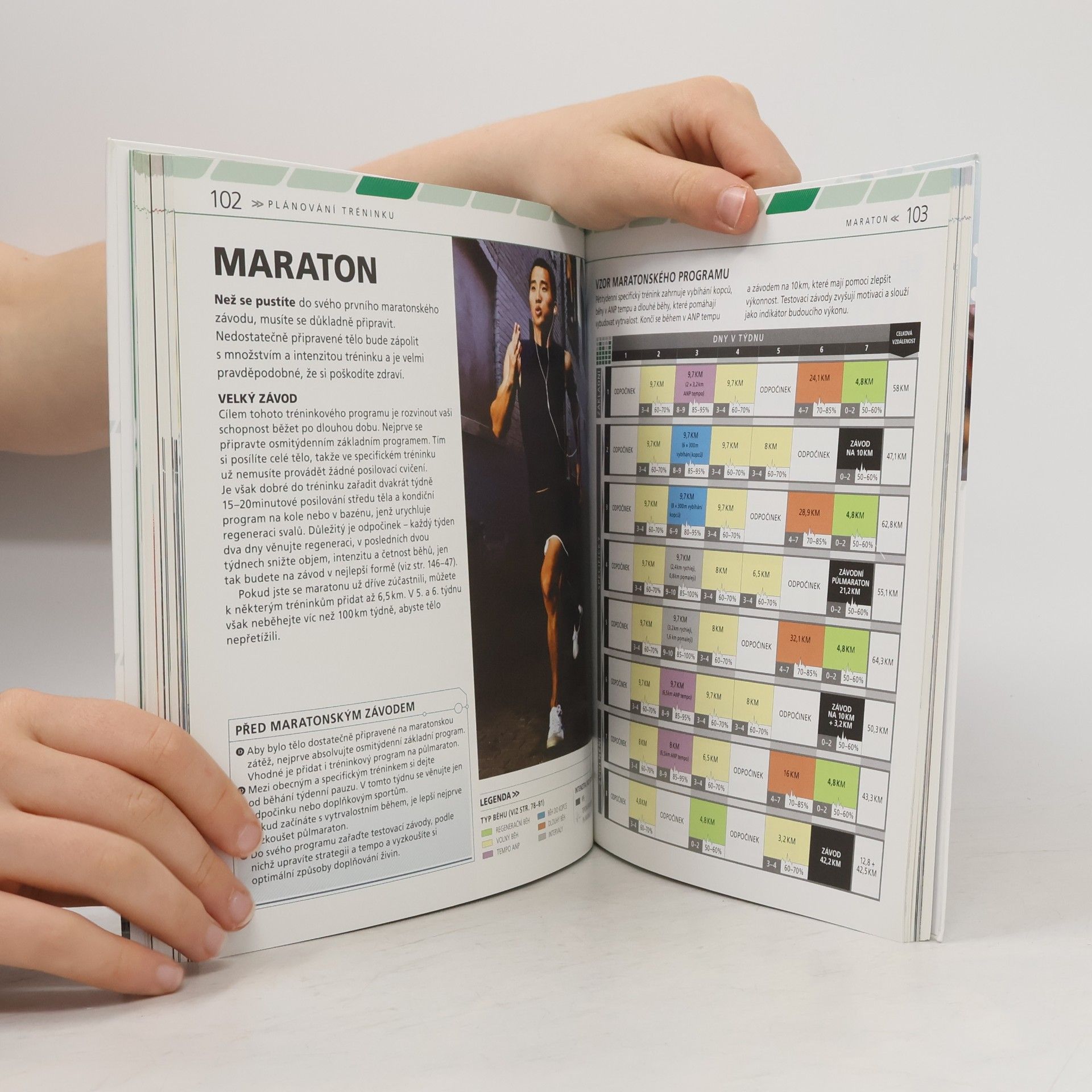 Various authors Běh a maraton : Úplný průvodce