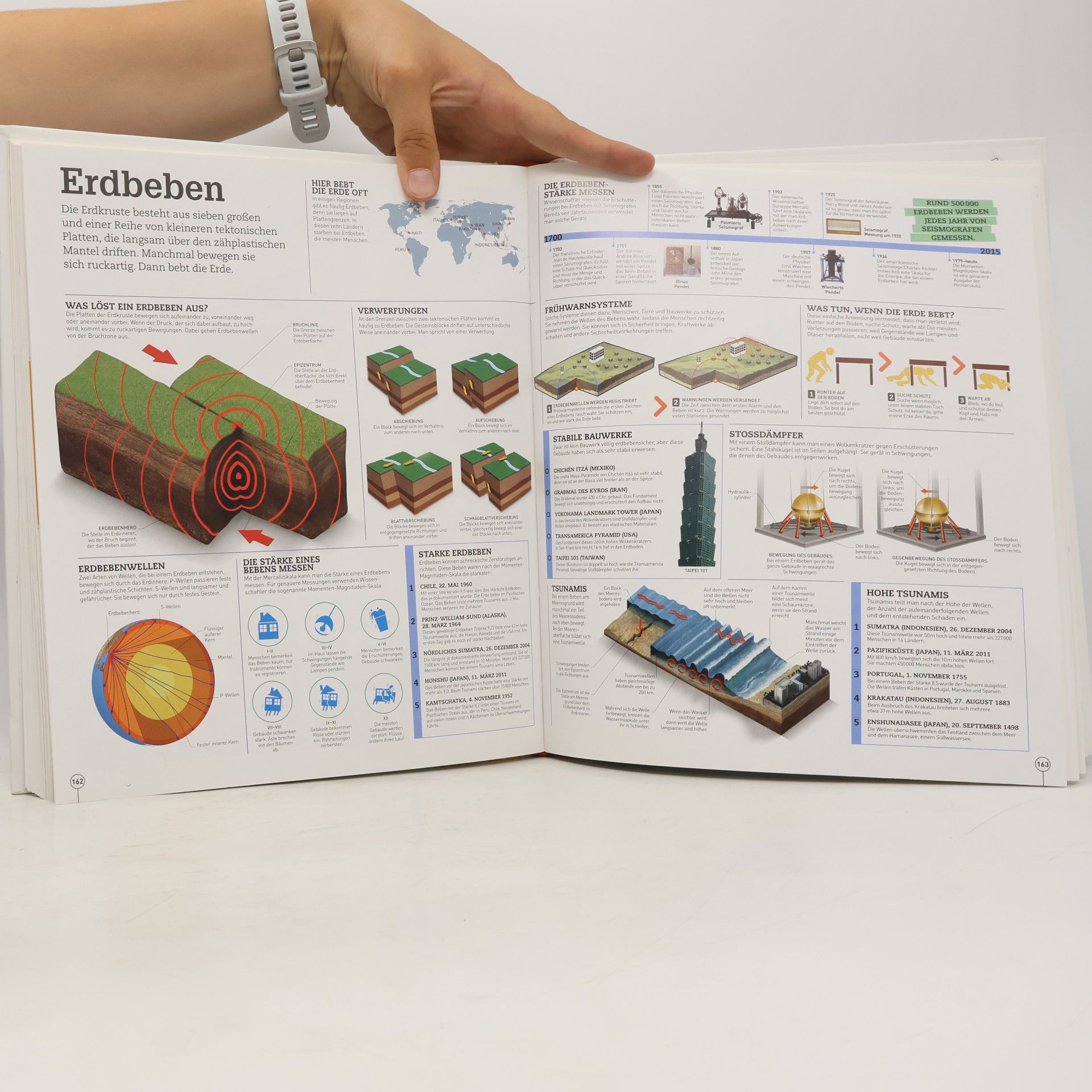 Bilderpedia