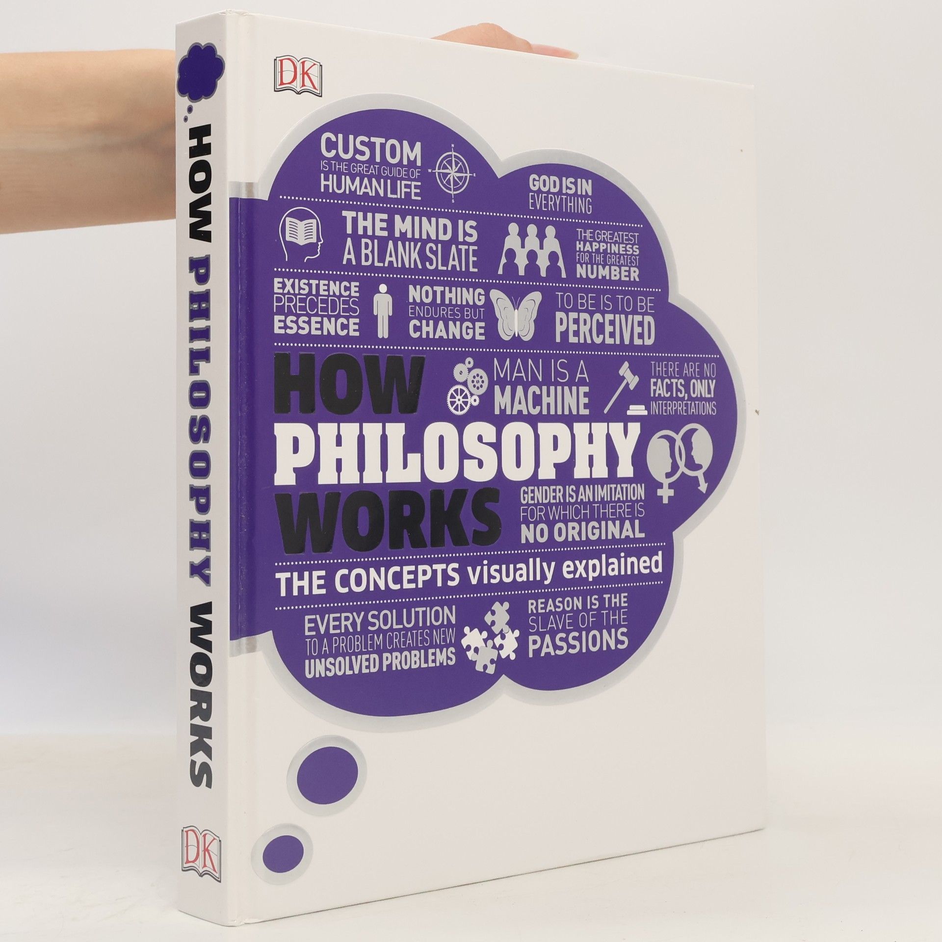 Kolektiv autorů How Philosophy Works