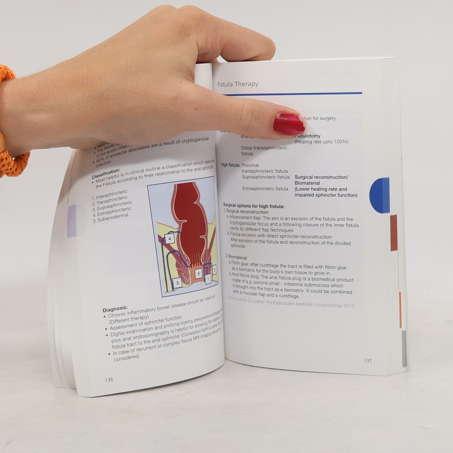 Various authors Essentials in Gastroenterology and Hepatology