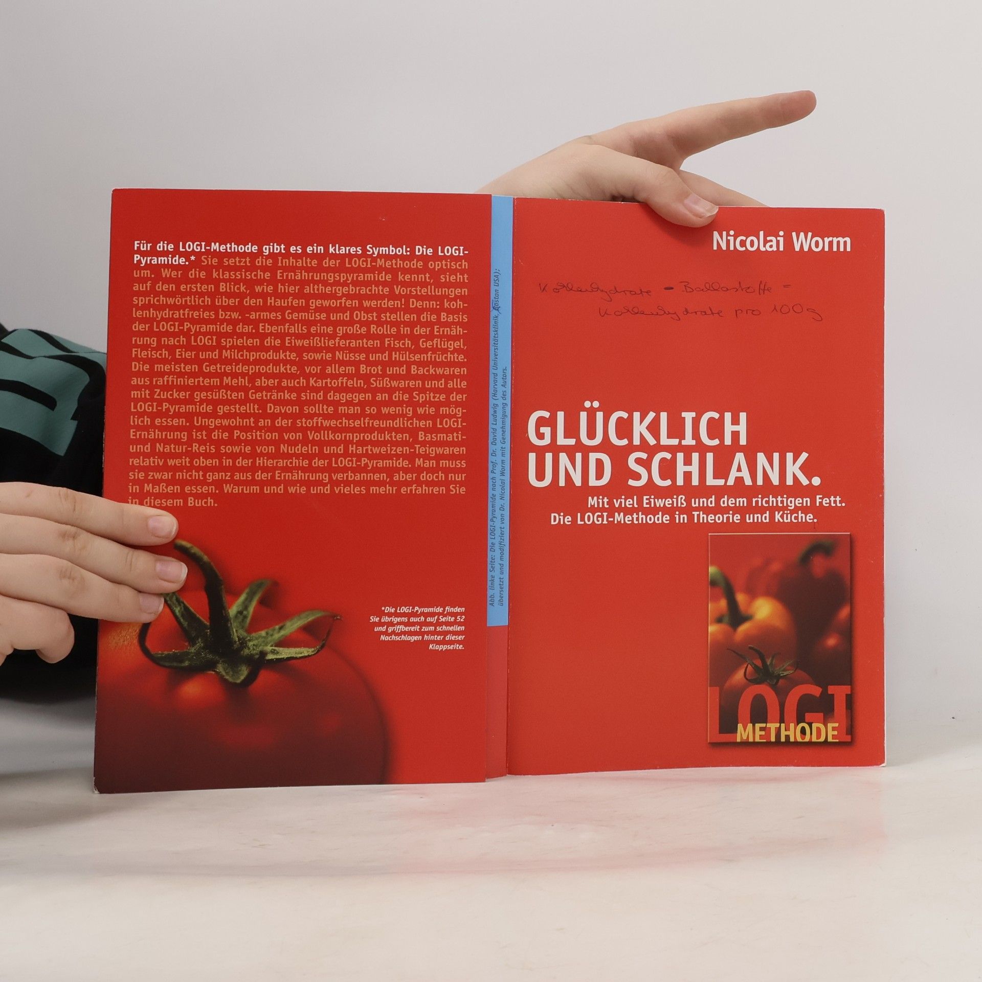 Nicolai Worm Glücklich und Schlank.
