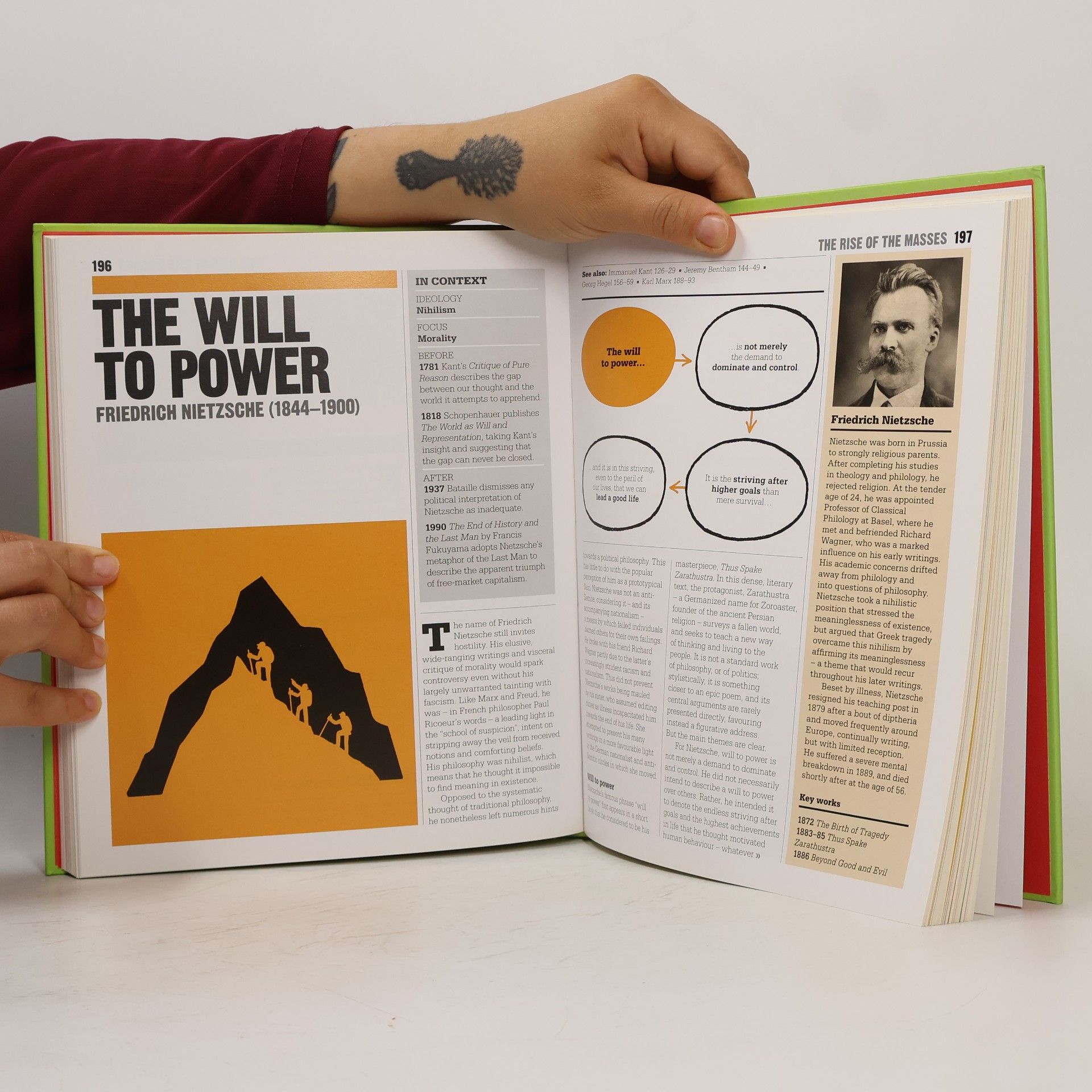 Marcus Weeks The politics book