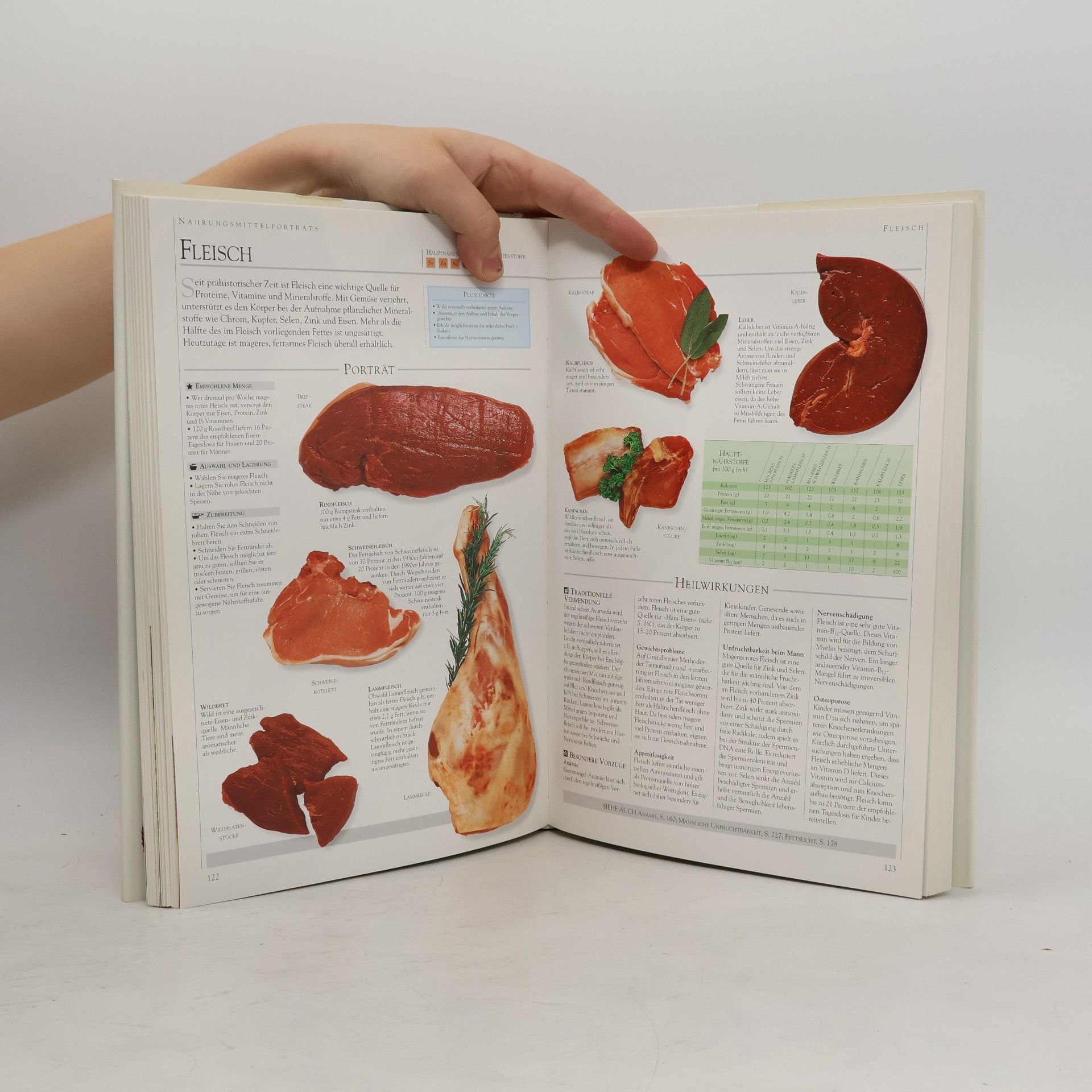 Amanda Ursell Healing food