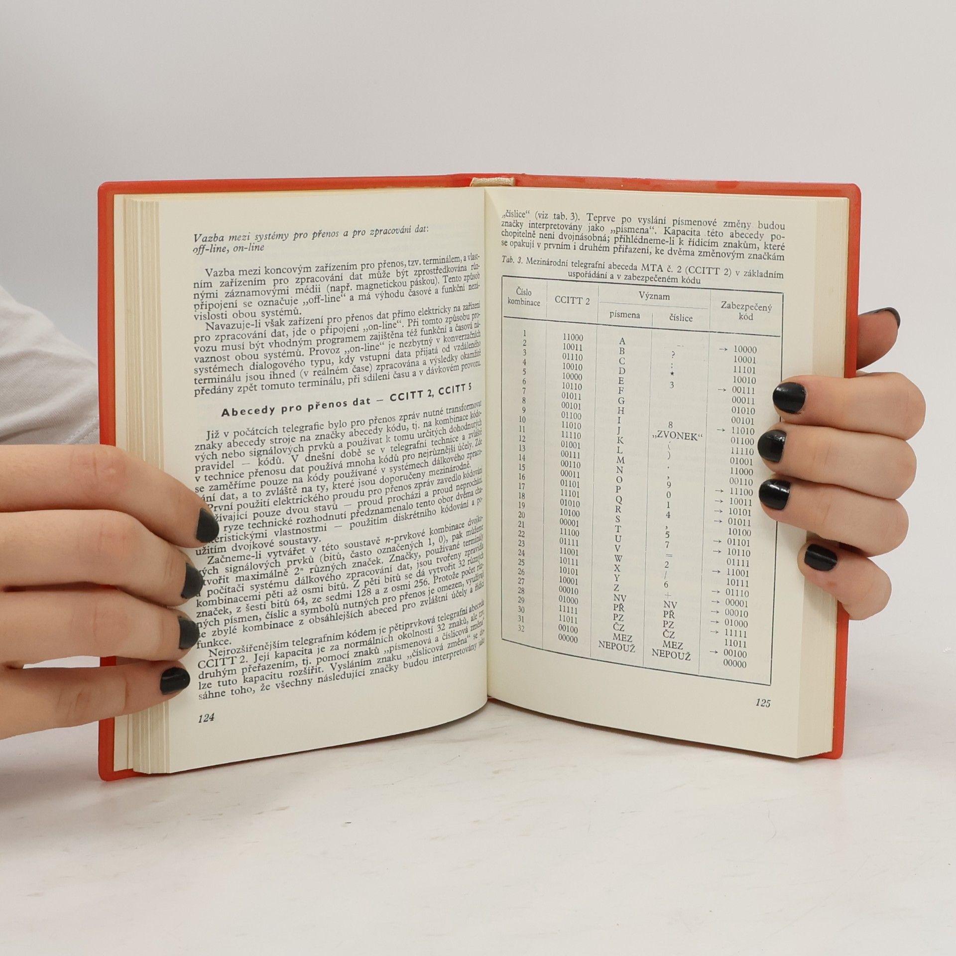 Various authors Ročenka sdělovací techniky 1977
