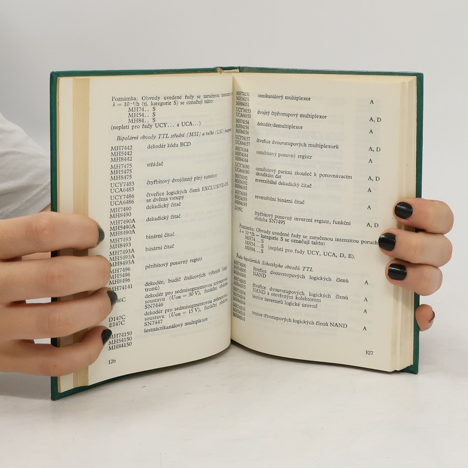Miroslav Havlíček Ročenka sdělovací techniky 1980