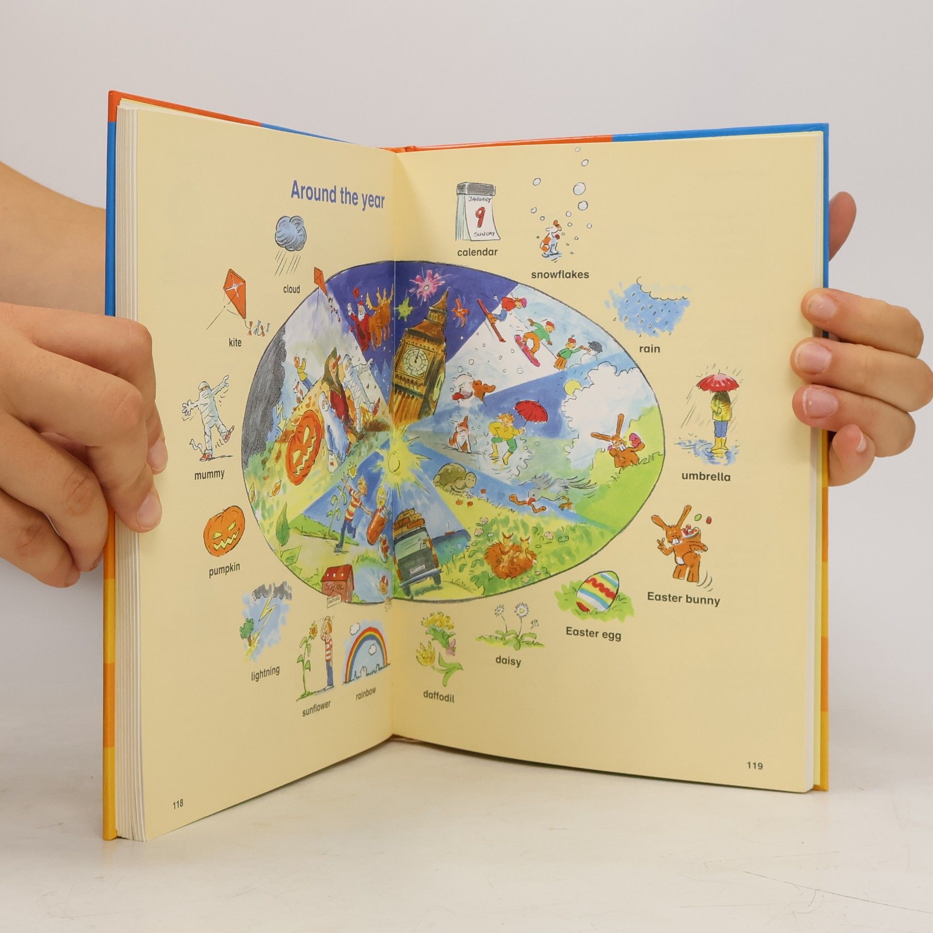 Collectif d'auteurs Grundschulwörterbuch Englisch