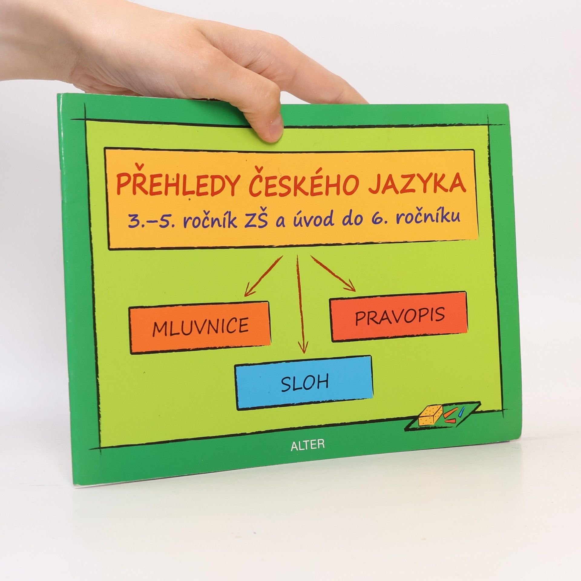 Lenka Bradáčová Přehledy českého jazyka 3.- 5. ročník ZŠ a úvod do 6. ročníku