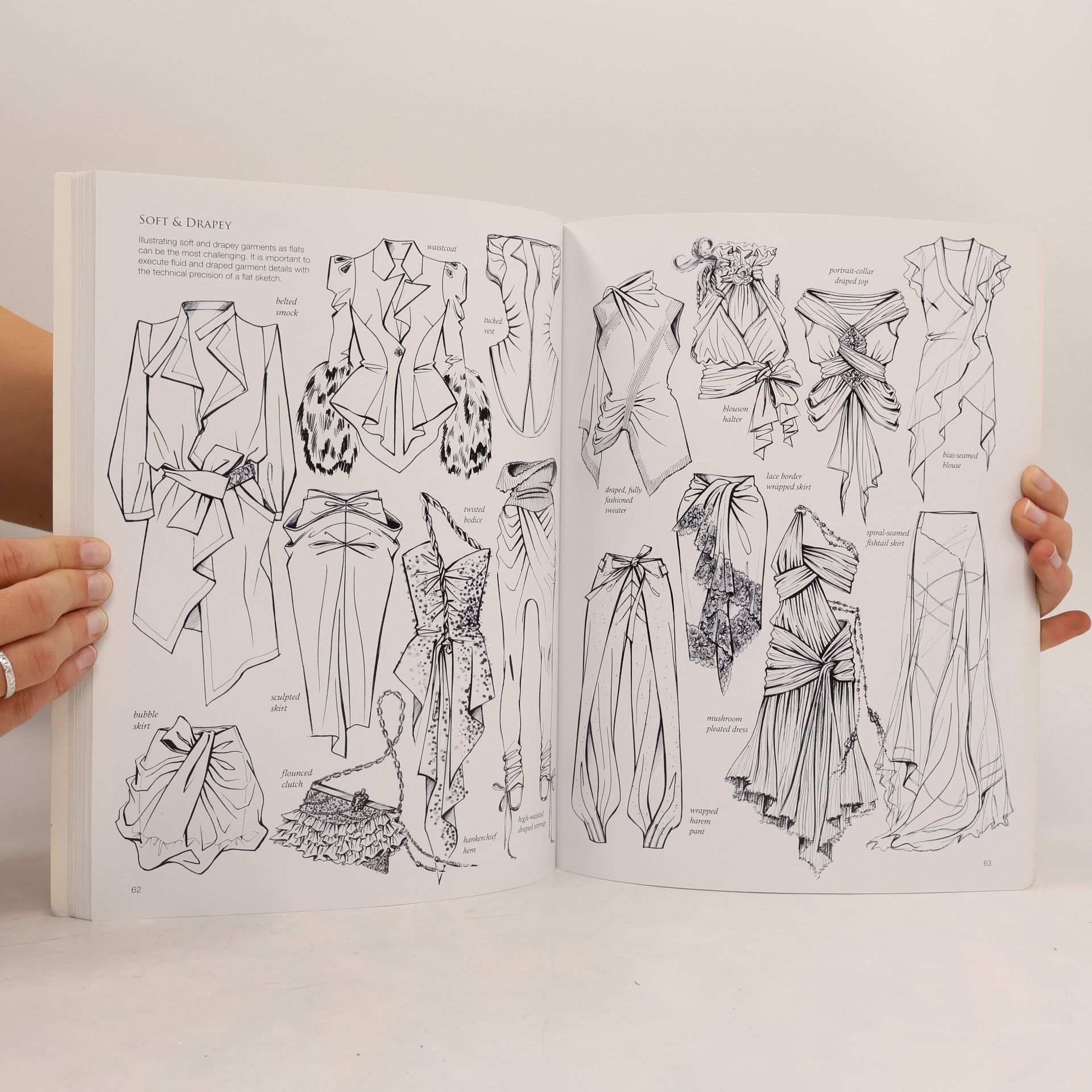 Anna Kiper Fashion Illustration