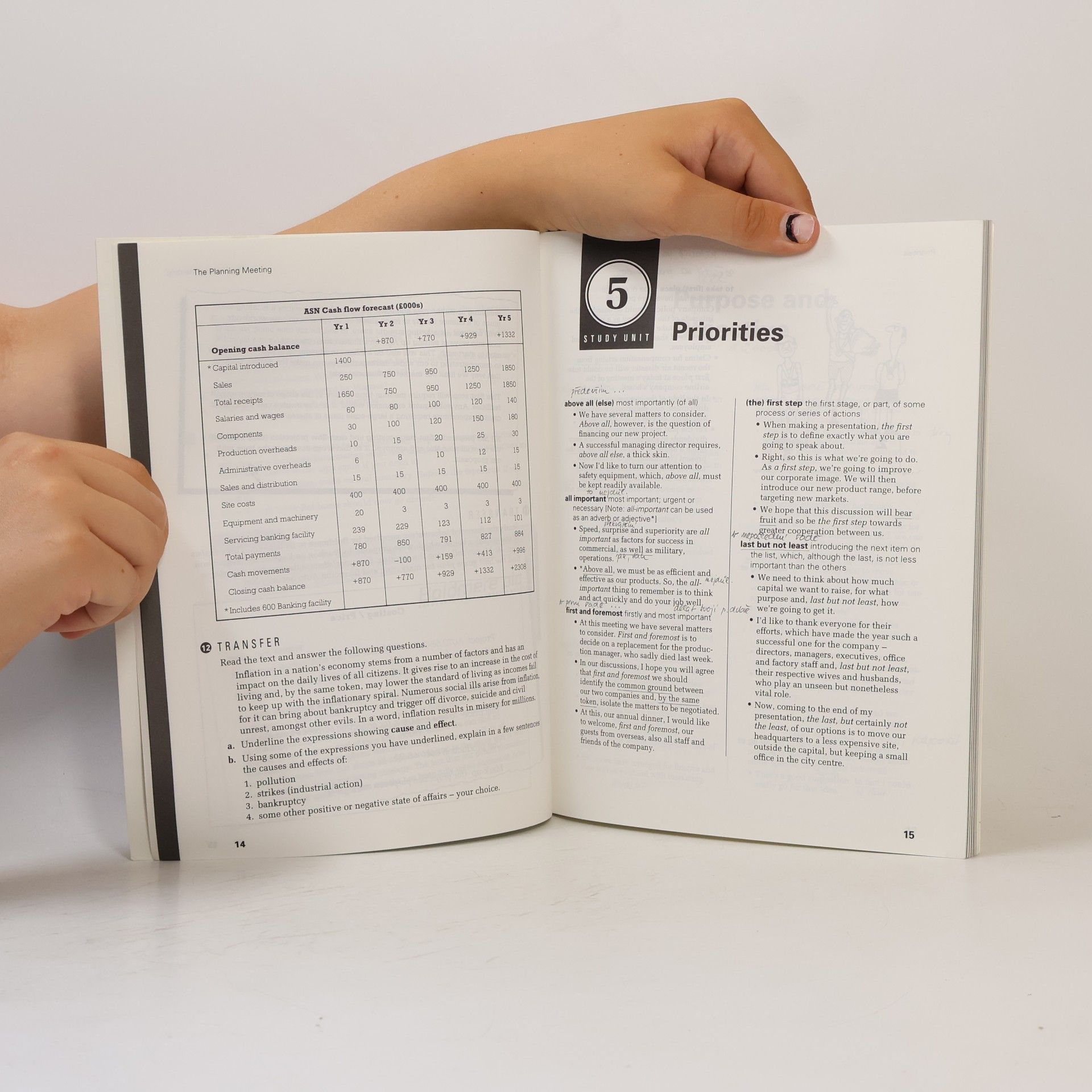Christopher Goddard Business Idioms International
