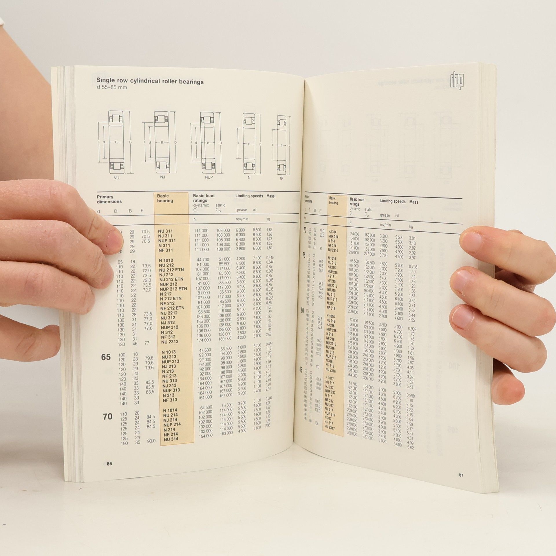 Various authors Bearing replacement Handbook