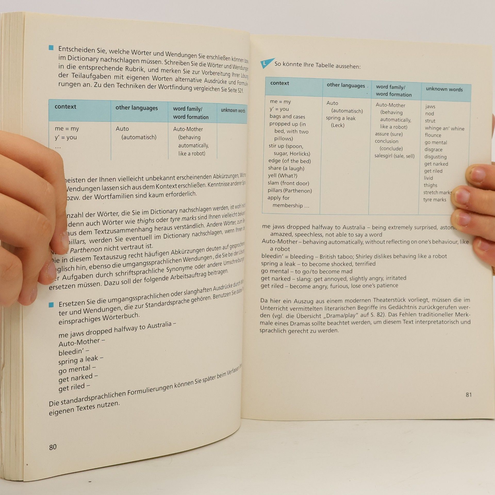 Horst Mühlmann Abi-Training Englisch