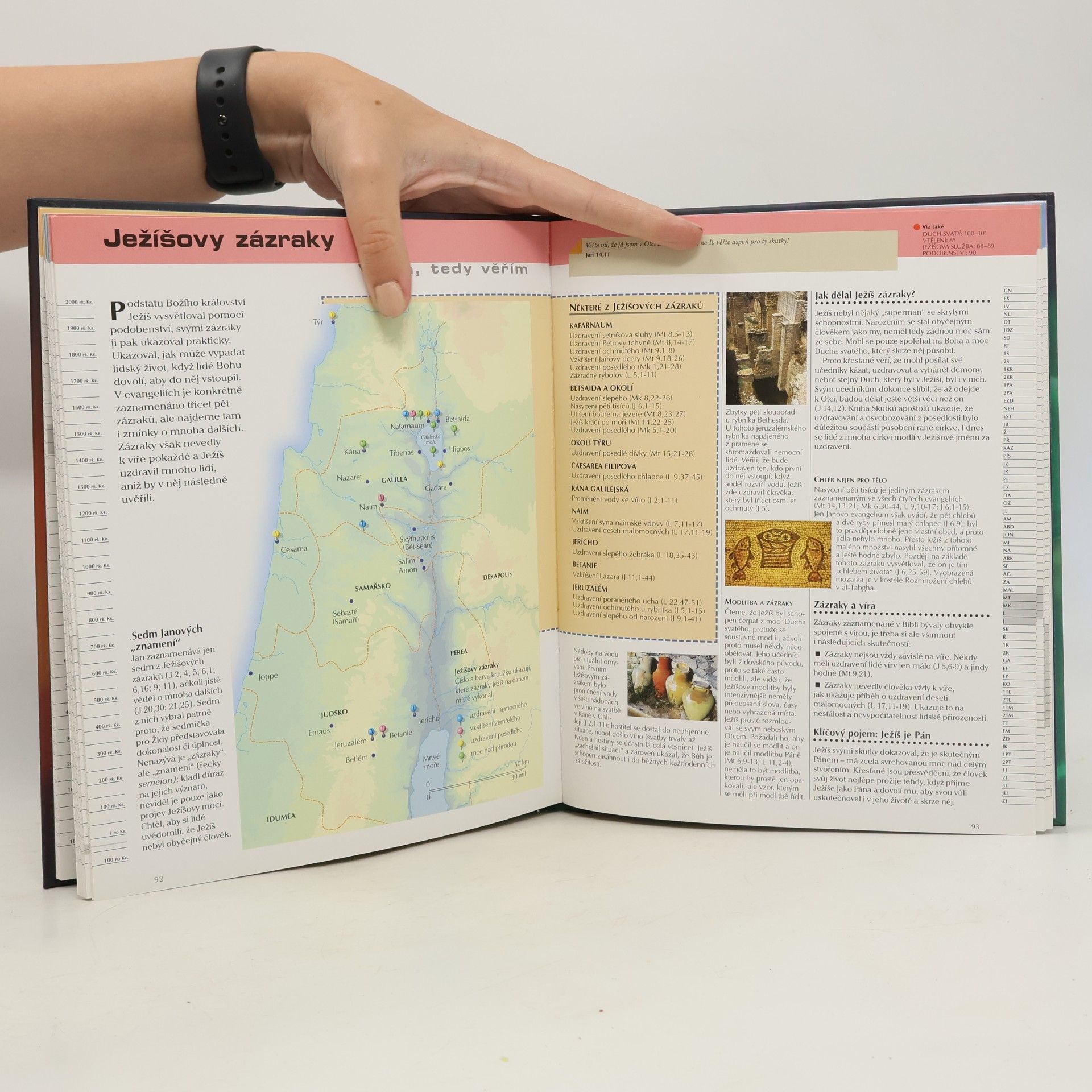 Mike Beaumont ABC Bible