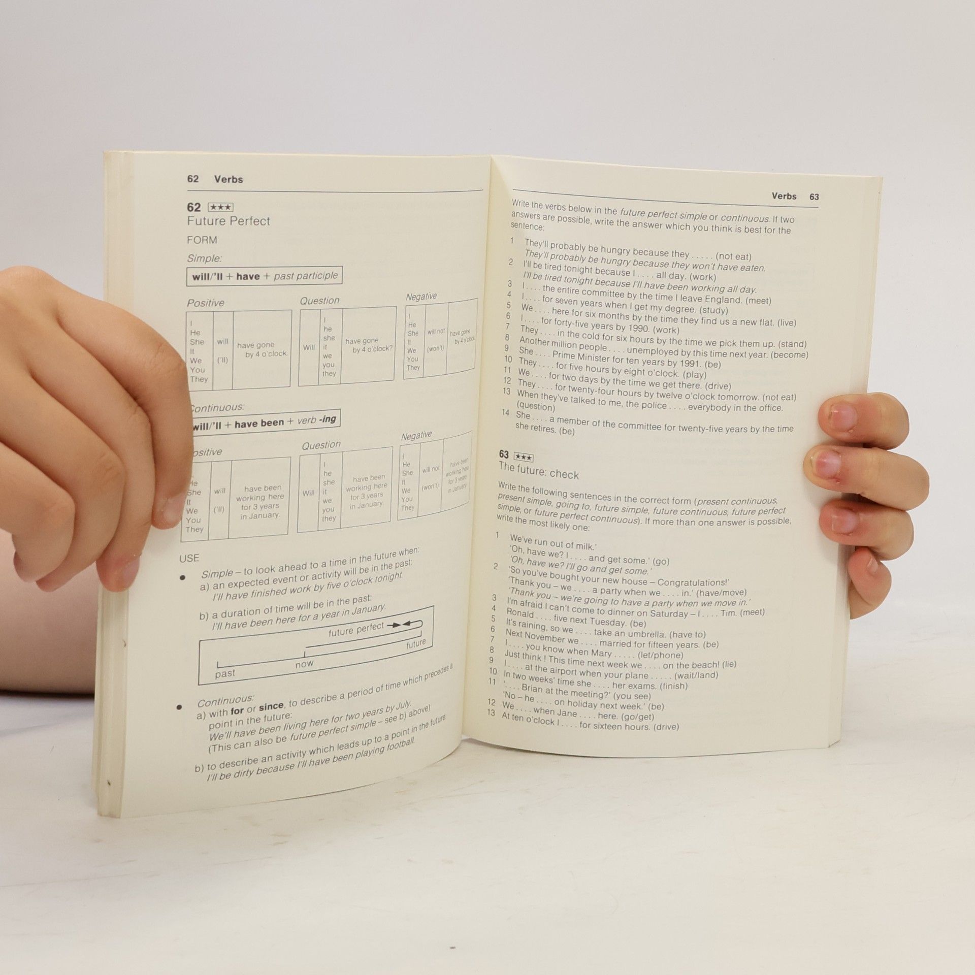 E. Walker Grammar Practice for Intermediate Students