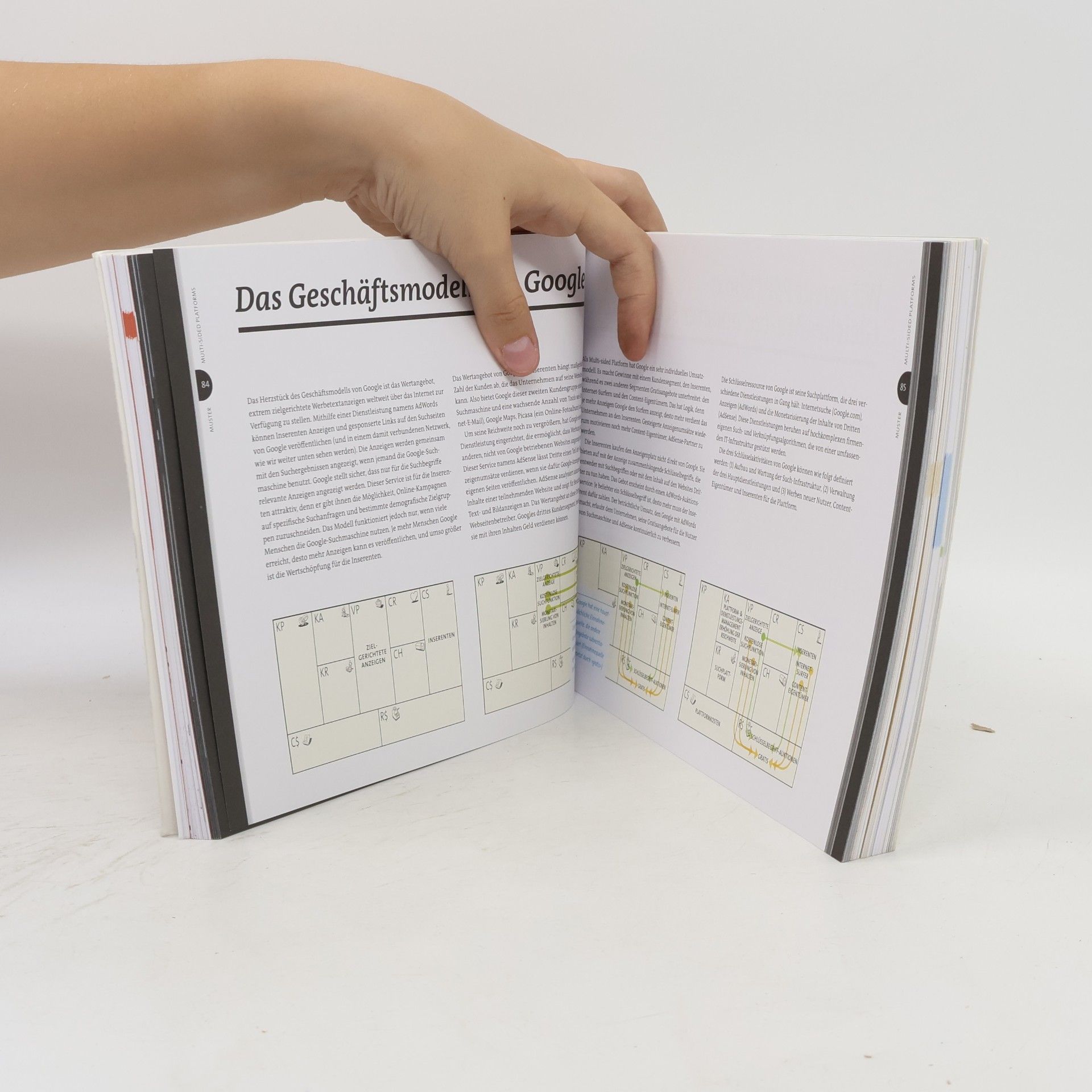 Alexander Osterwalder Business Model Generation