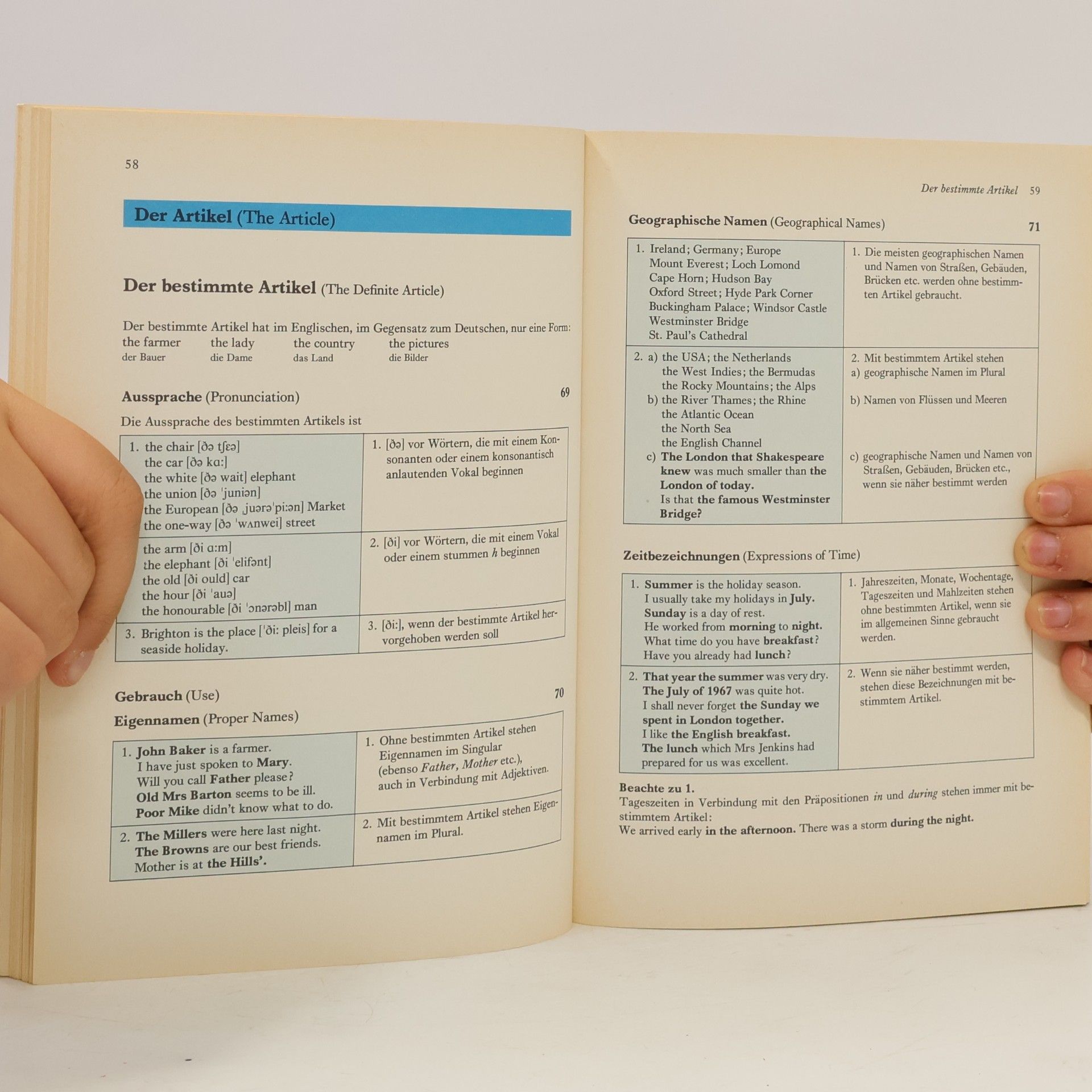 Elisabeth Campbell English grammar for all