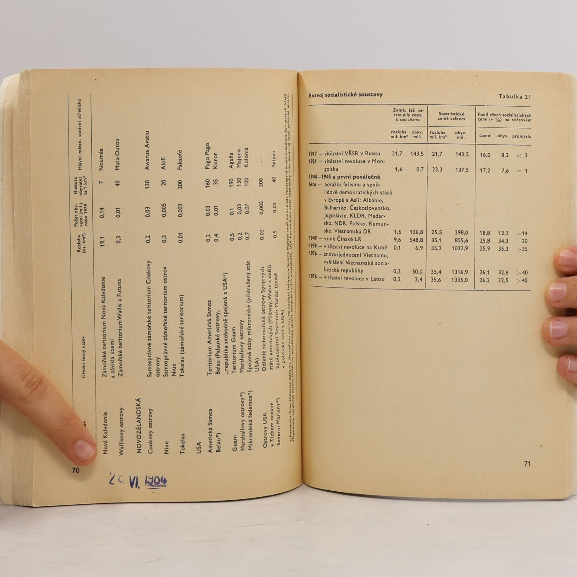 Ladislav Skokan Slovníček a tabulky k učebnicím zeměpisu v 5.-8. ročníku základní školy