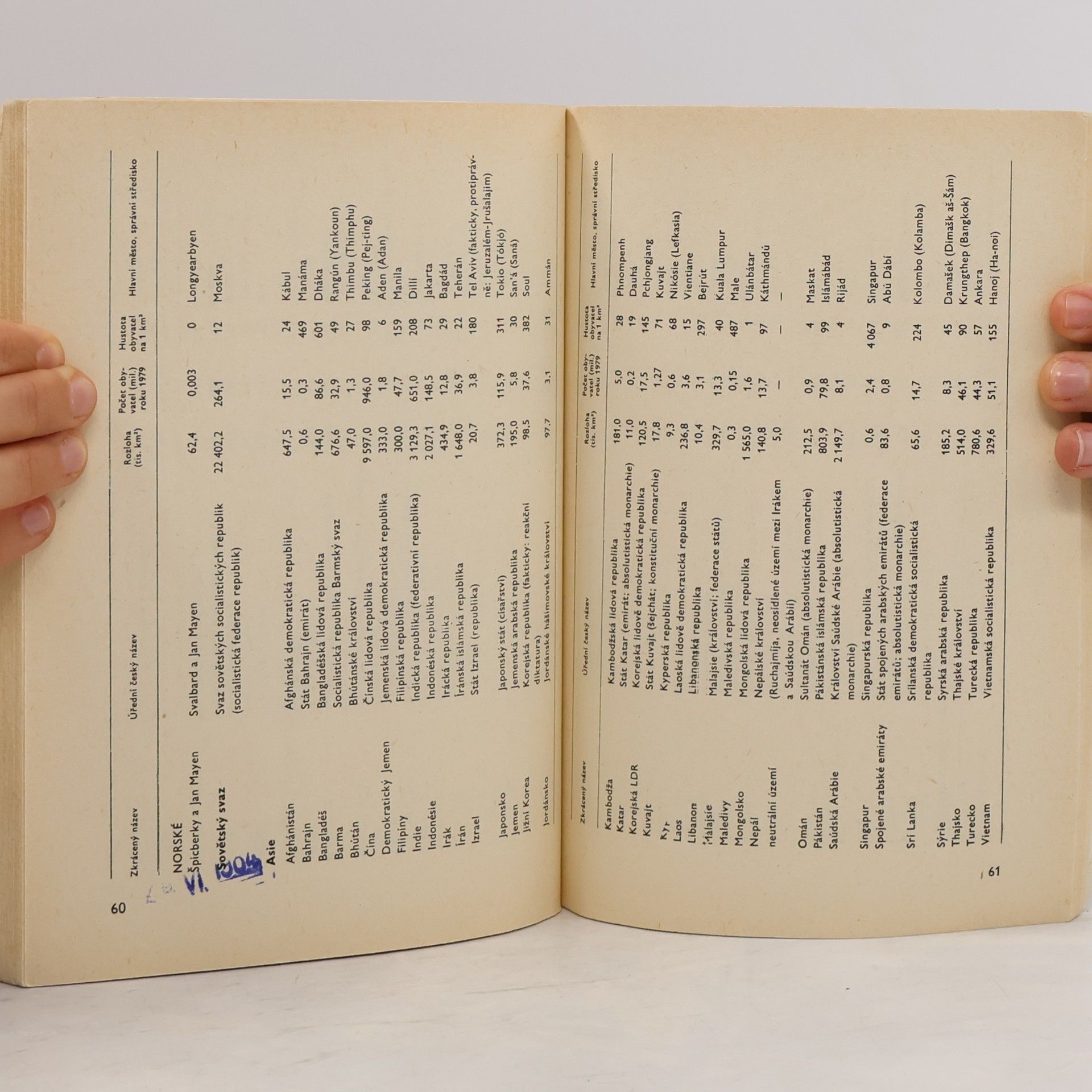 Ladislav Skokan Slovníček a tabulky k učebnicím zeměpisu v 5.-8. ročníku základní školy