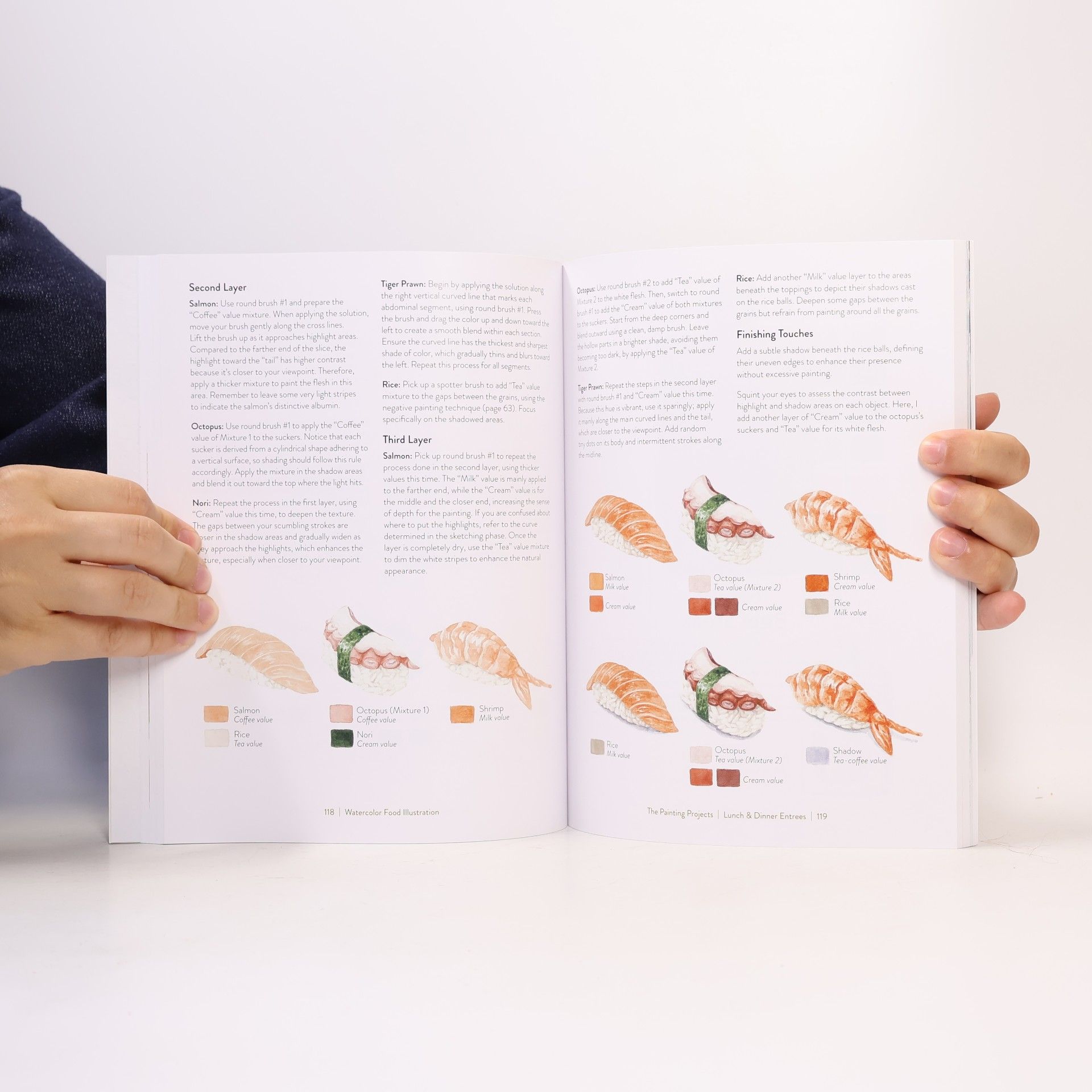 Thanh Huynh Watercolor Food Illustration