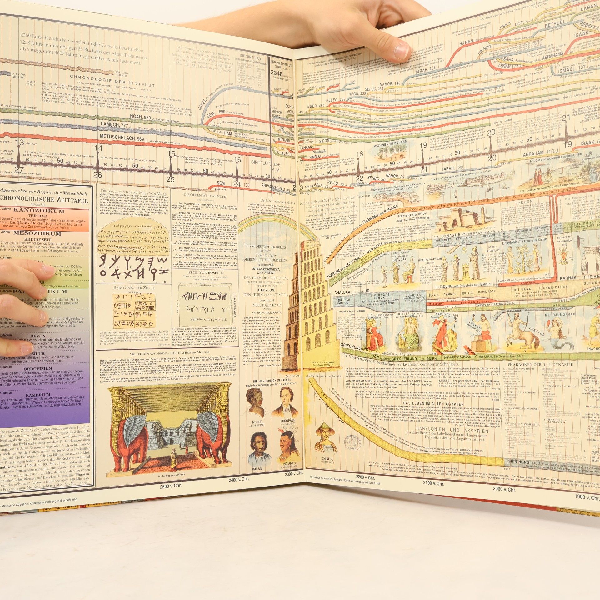 Collectif d'auteurs Zeittafel der weltgeschichte