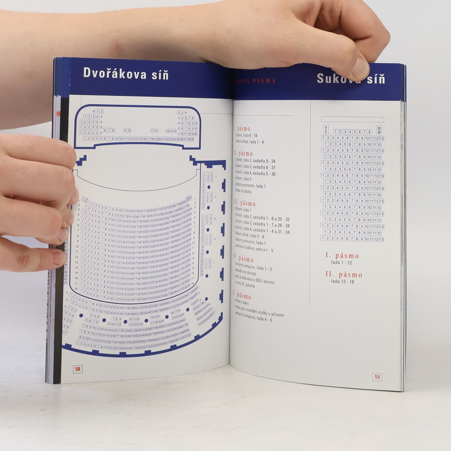 Kolektiv autorů Česká filharmonie 2002-2003