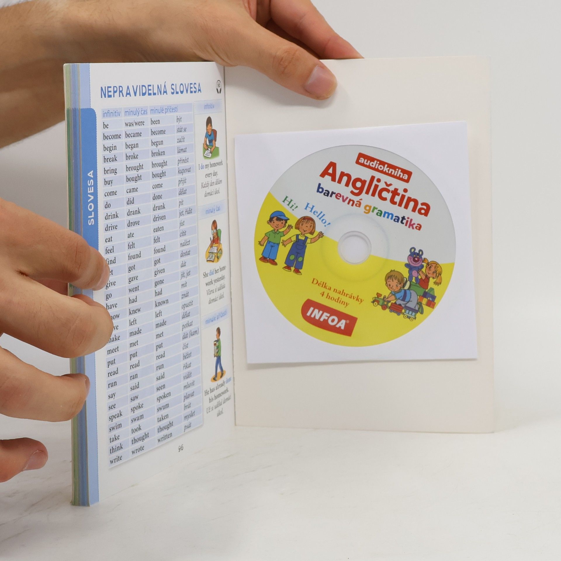 Martina Kutalová Angličtina : barevná gramatika