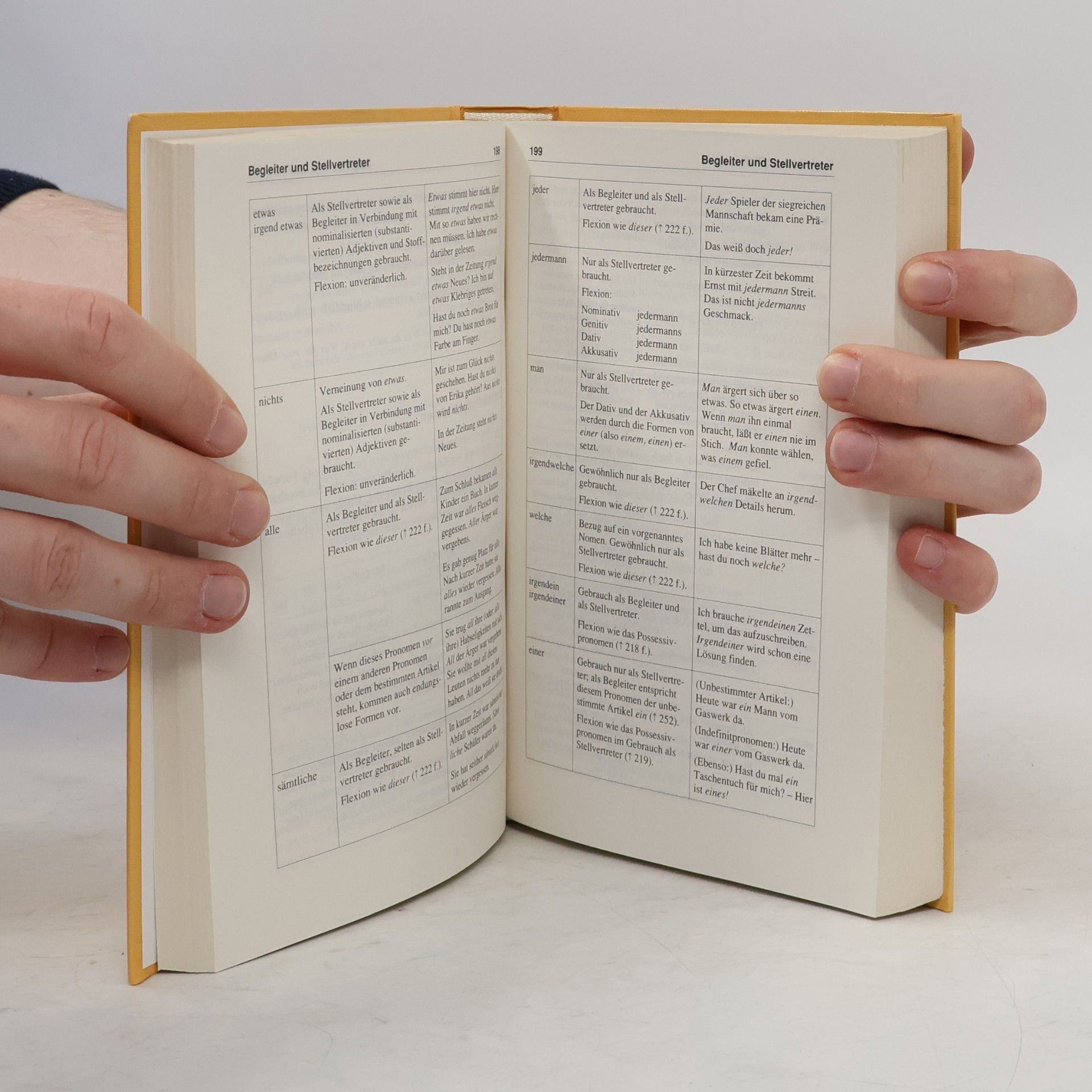 Horst Sitta Schülerduden Grammatik : eine Sprachlehre mit Übungen und Lösungen