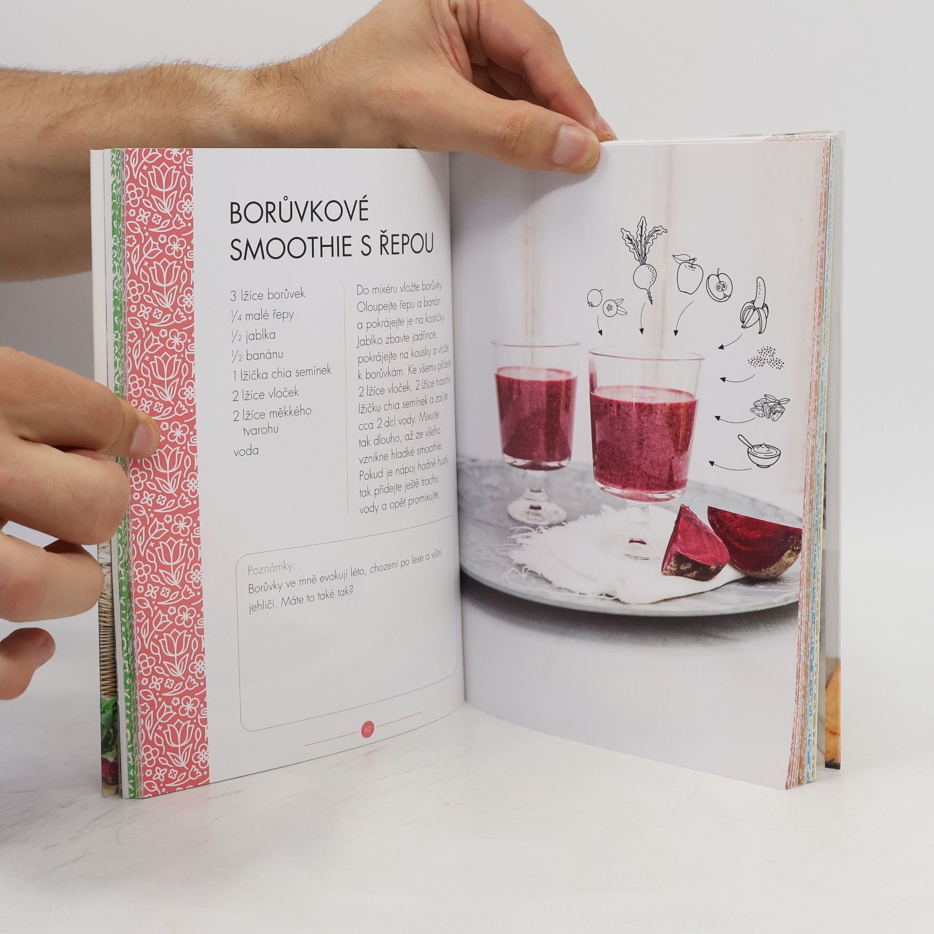 Kateřina Kuranova České smoothie