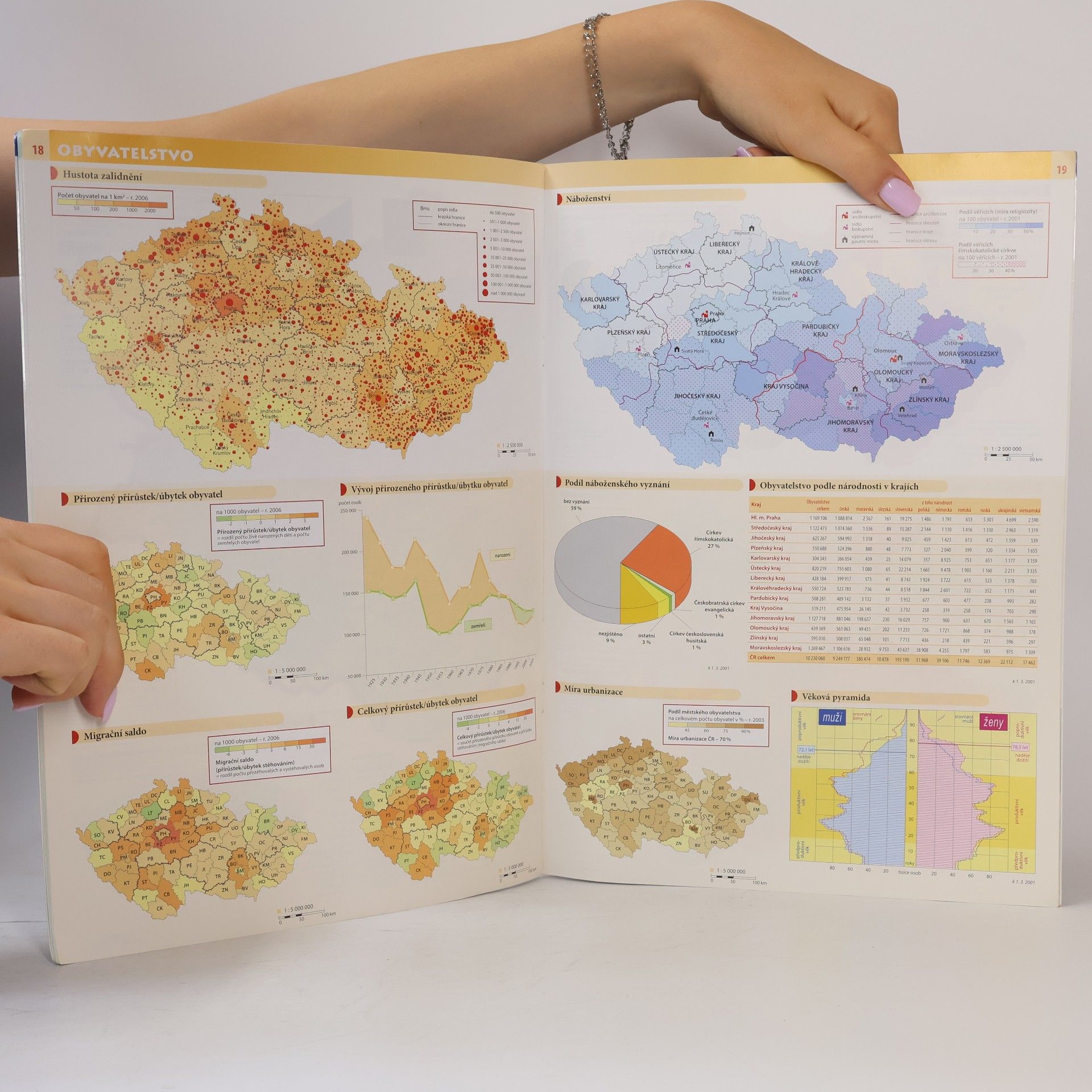 Kolektív autorov Česká republika: Sešitový atlas pro základní školy a víceletá gymnázia