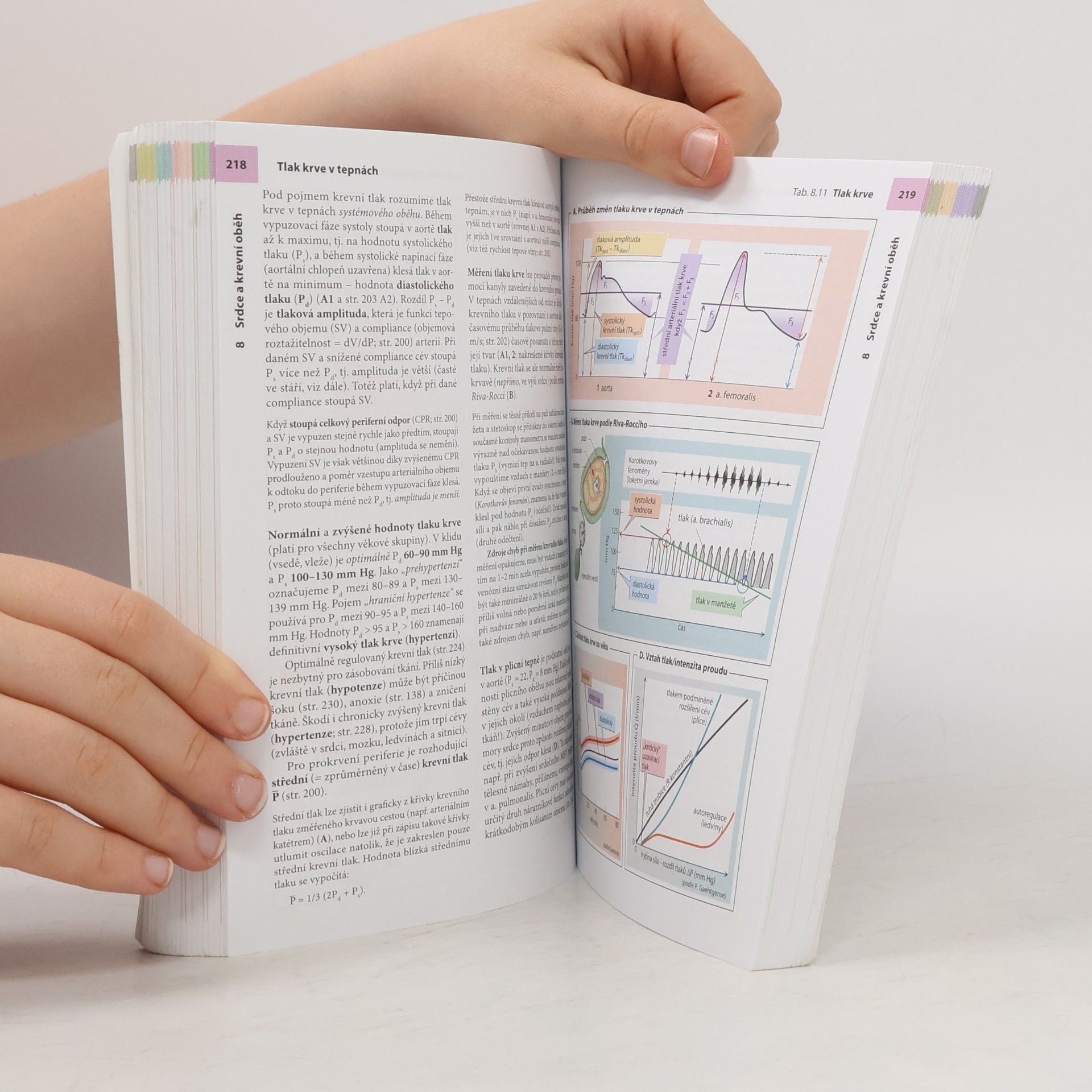 Stefan Silbernagl Atlas fyziologie člověka