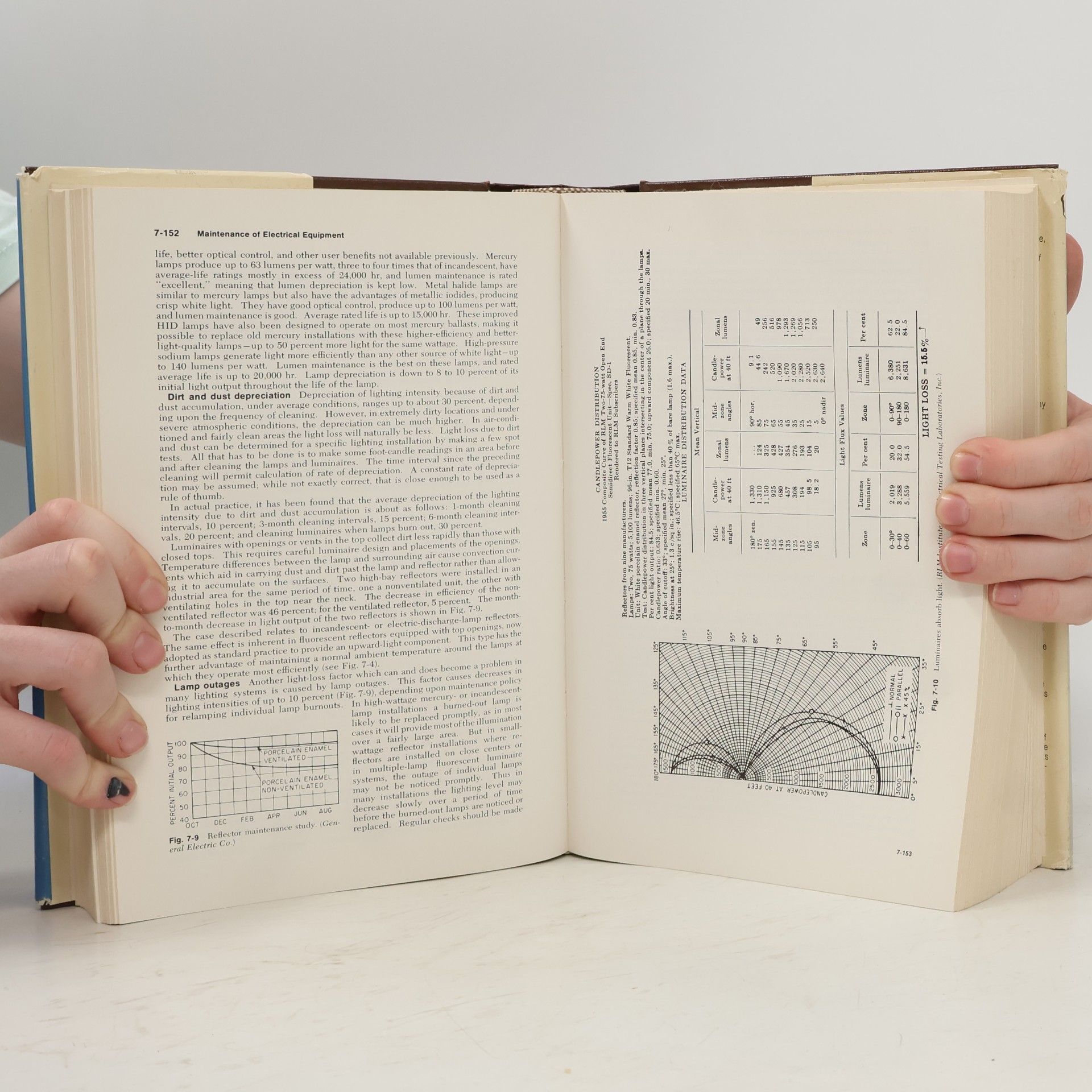 Lindley R. Higgins Maintenance Engineering Handbook