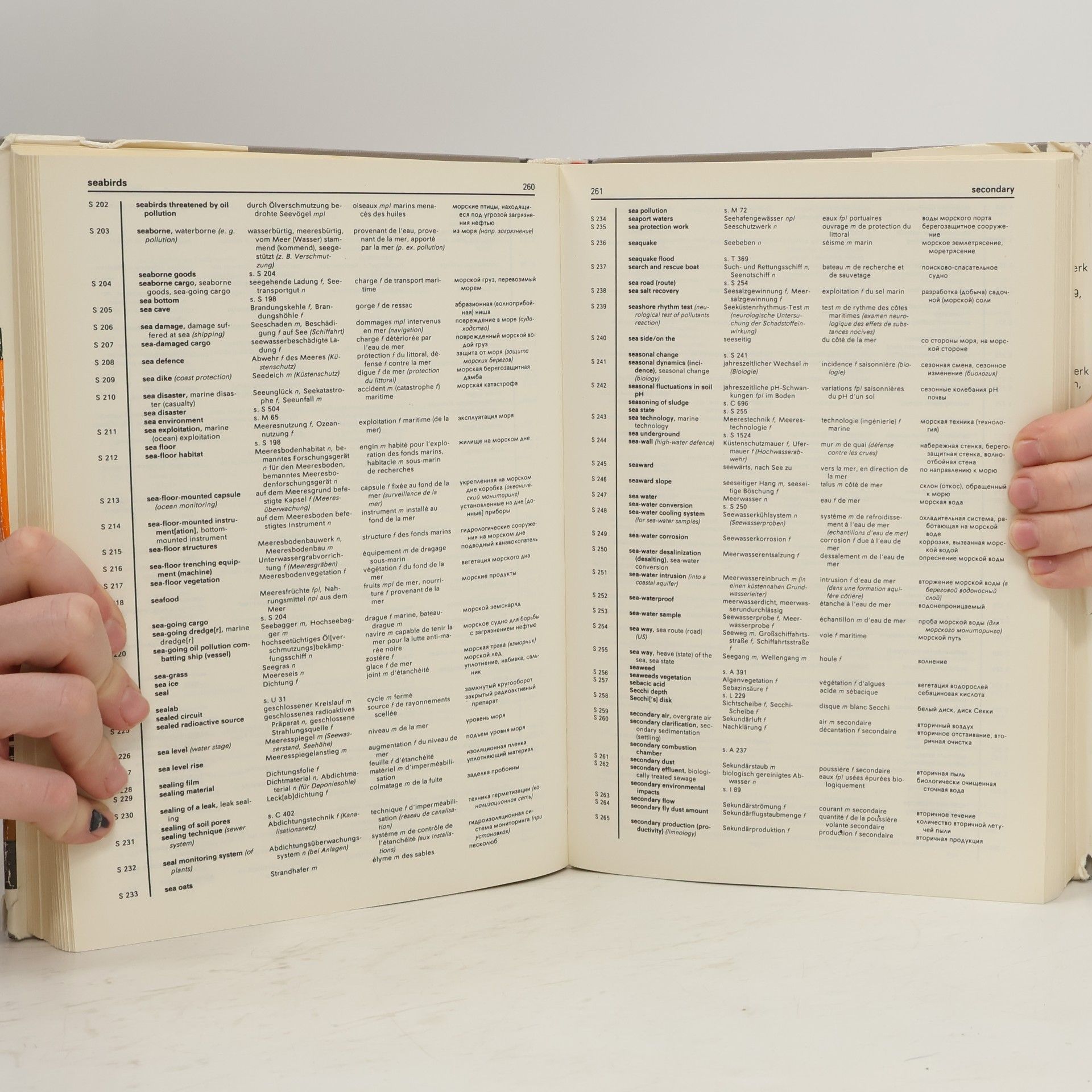 Egon Seidel Wörterbuch Umweltschutztechnik