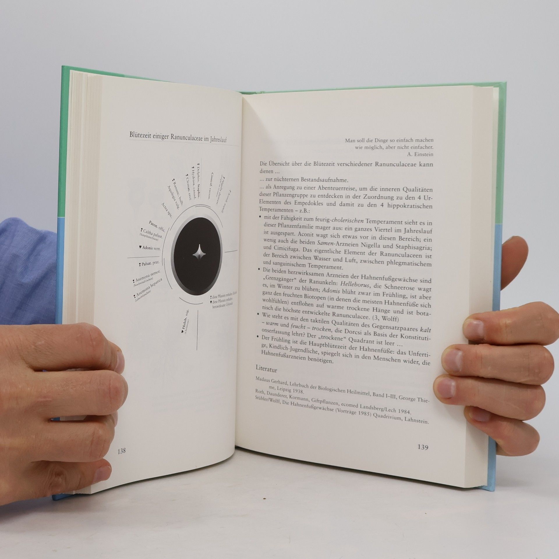 Mathias Dorcsi Documenta Homoeopathica