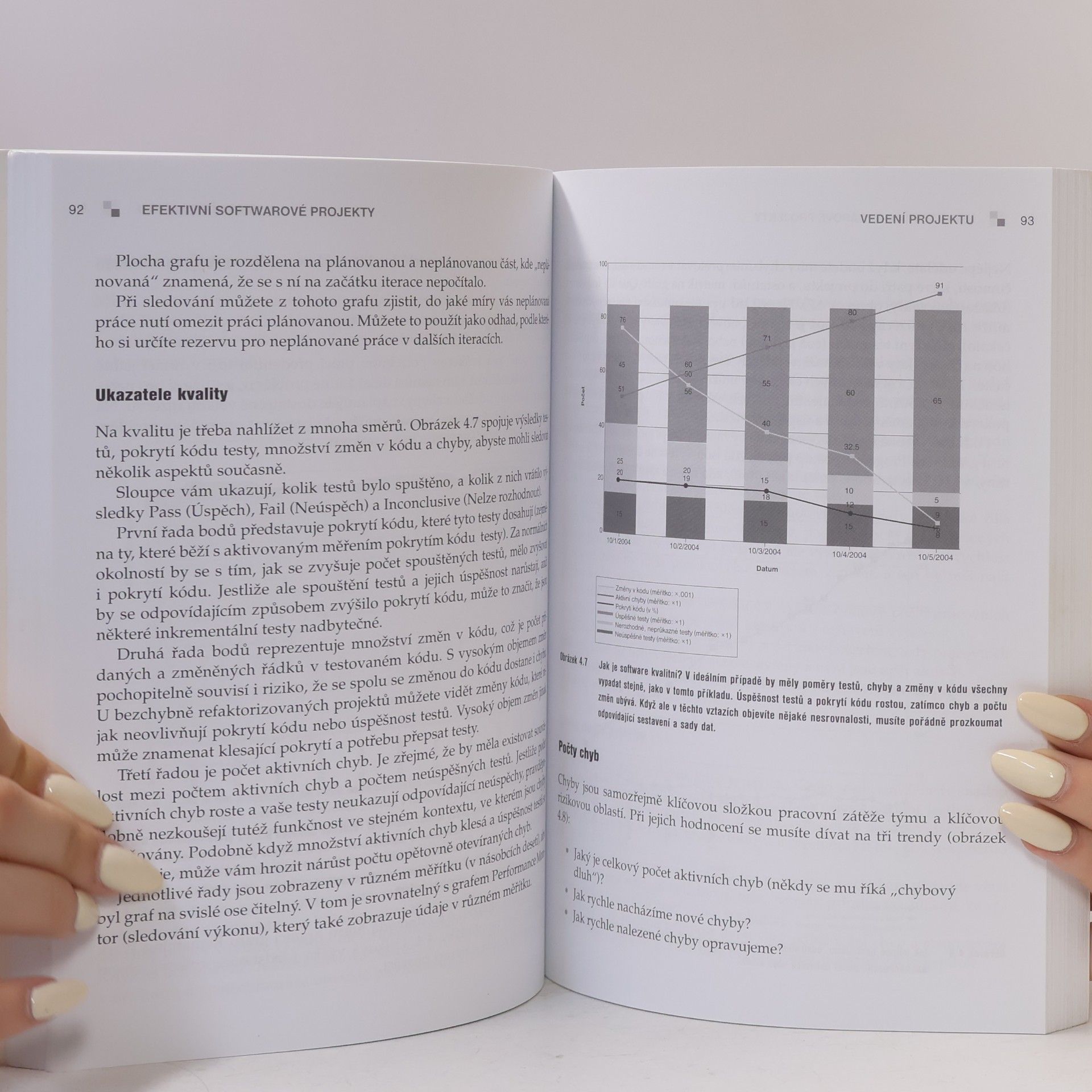 Sam Guckenheimer Efektivní softwarové projekty