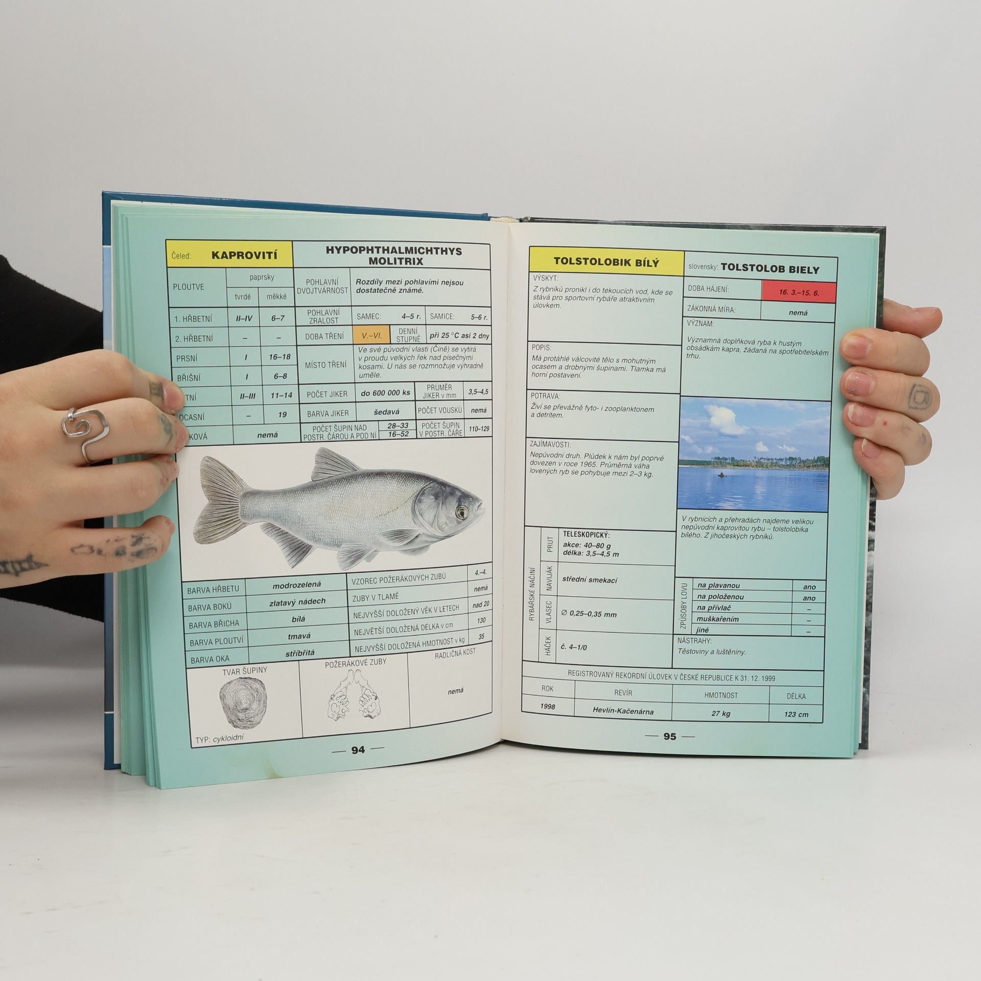 Otto Pospíšil Atlas našich ryb