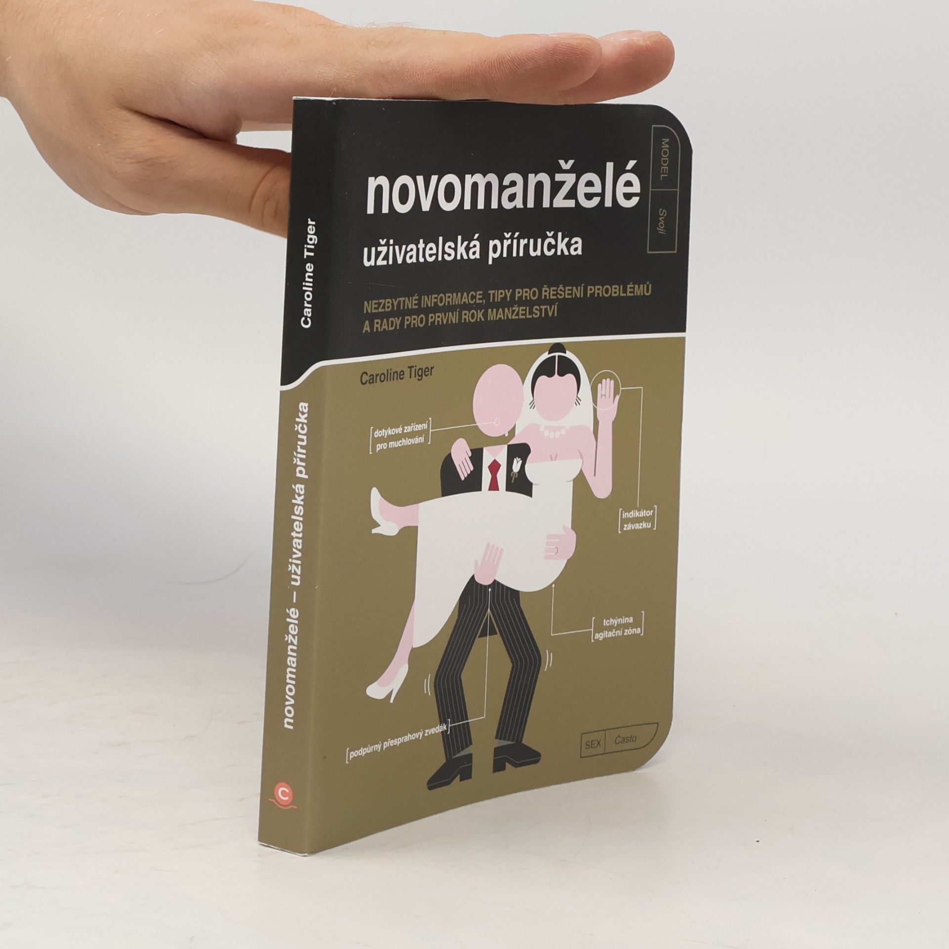 Caroline Tiger Novomanželé - uživatelská příručka