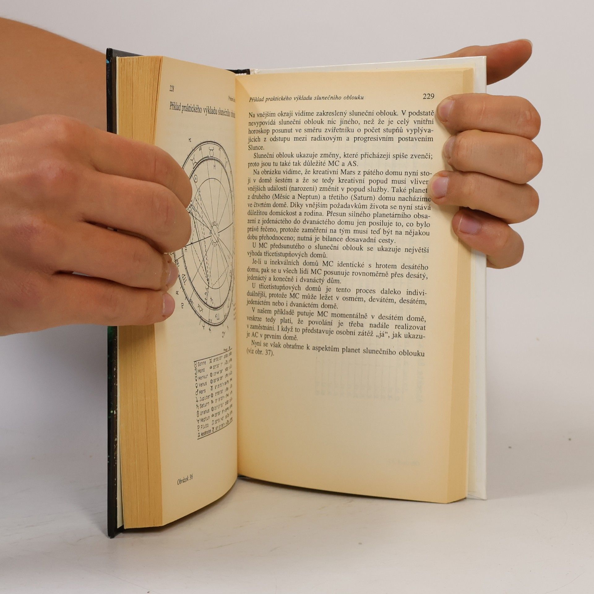 Bernd A. Mertz Základy astrologie