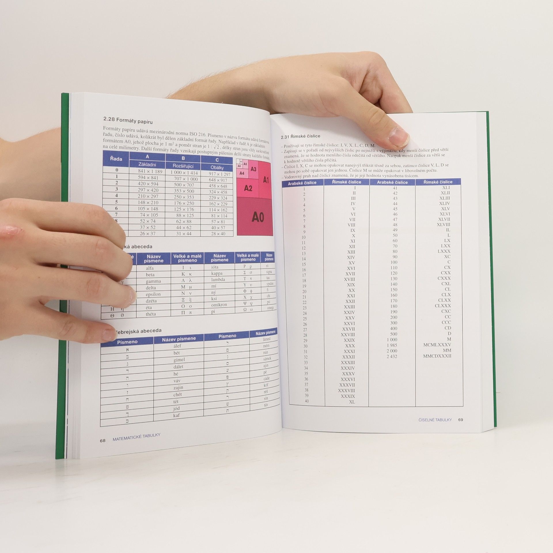 AA.VV. Matematické, fyzikální a chemické tabulky pro střední školy