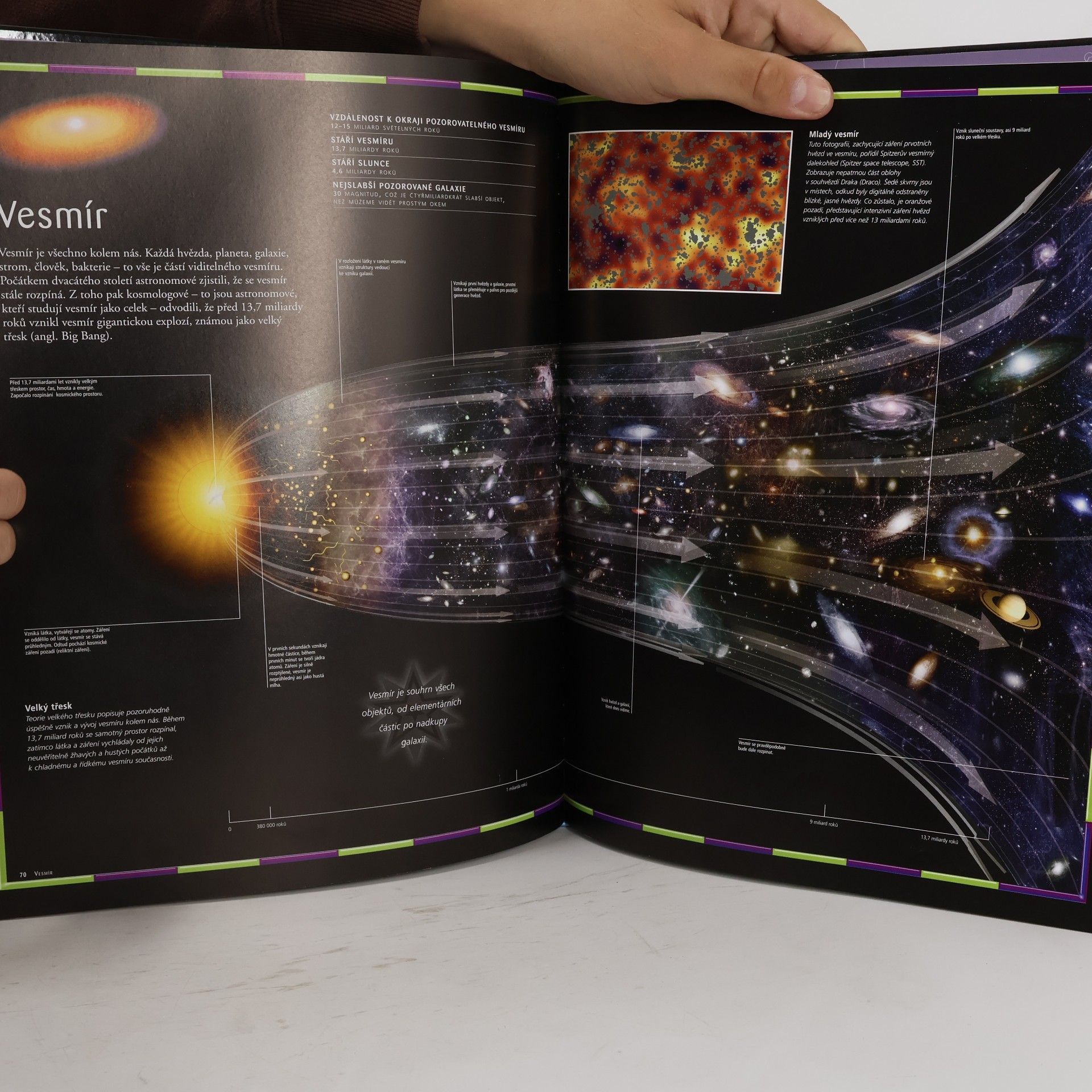 Mark A. Garlick Atlas vesmíru