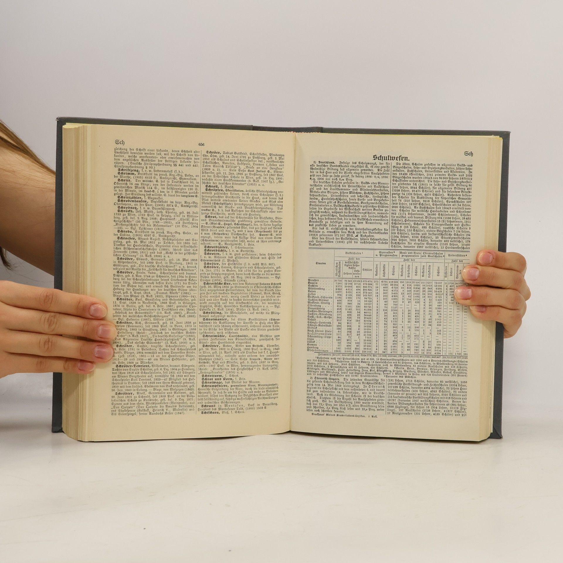 Autorenkollektiv Brockhaus kleines Konversations-Lexikon 2